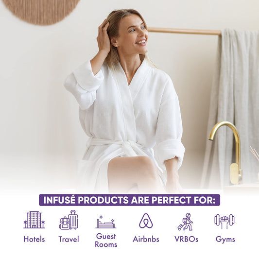 Infuse Lavender Mint Gallon & Dispenser Set | 1-Shoppe Amenities Kit | Shampoo, Conditioner, Body Wash | Refillable 10.14 oz Pump Bottles