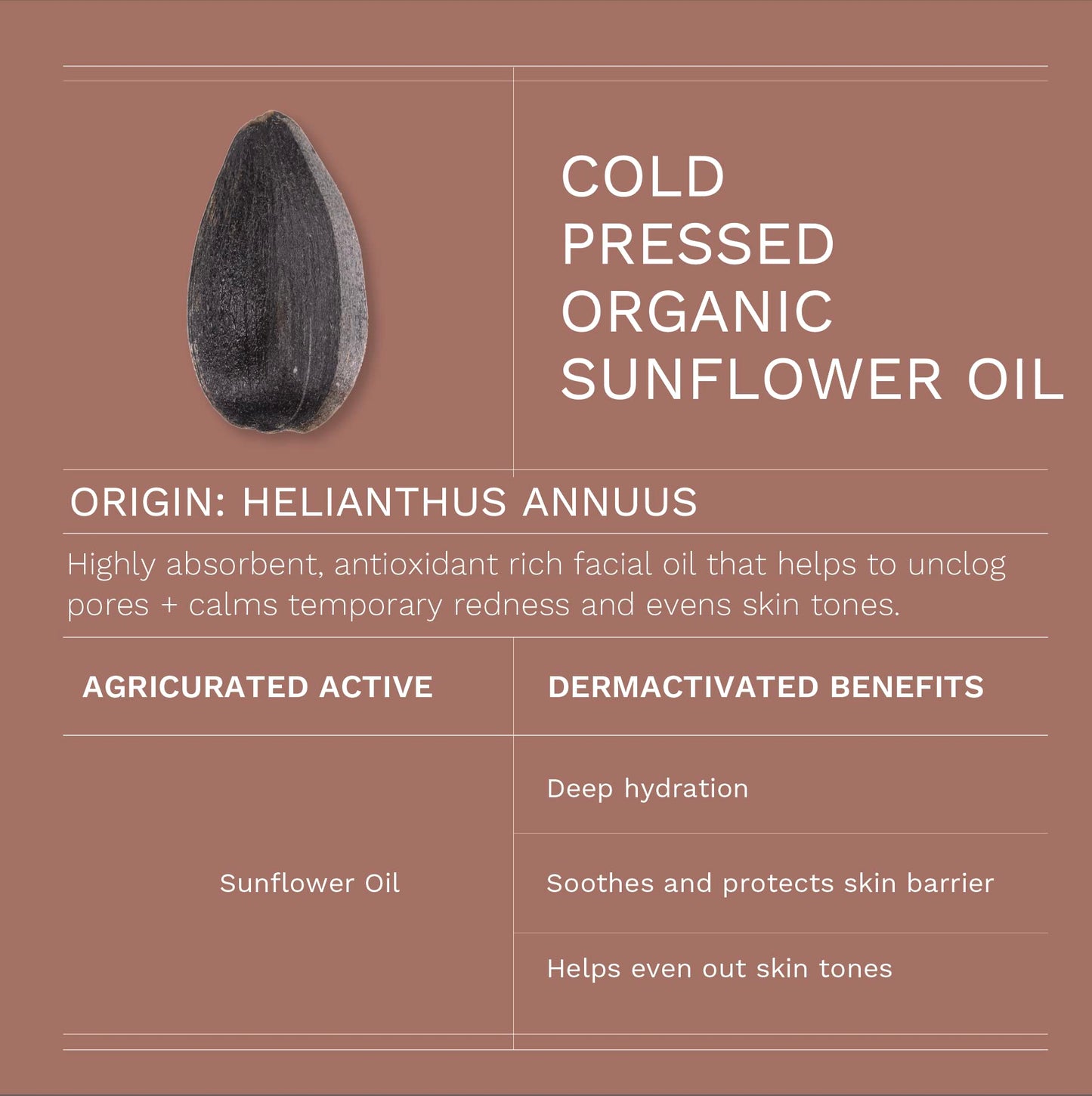 RobbieMD Luxurious Facial Oil Serum, Cold Pressed Organic Sunflower Oil and Vitamin E for Deep Hydration, Soothe Protect Skin Barrier Even Out Skin Tones (1 oz/30 ml)