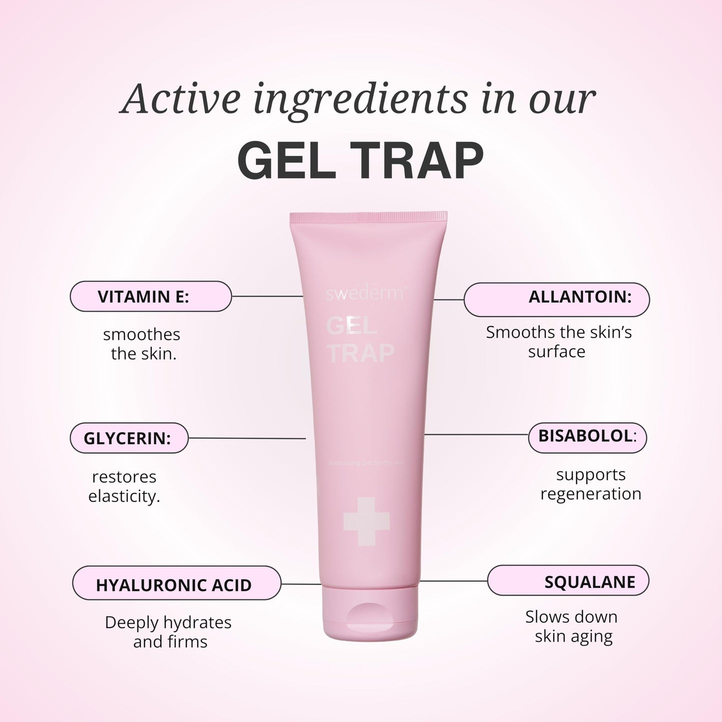 swederm Gel Trap Body Lotion for Dry Skin – Lightweight Moisturizing Lotion with Hyaluronic Acid & Vitamin E – After Sun Body Cream for Women – Skin Care & Beach Vacation Essential, 6.8 fl oz