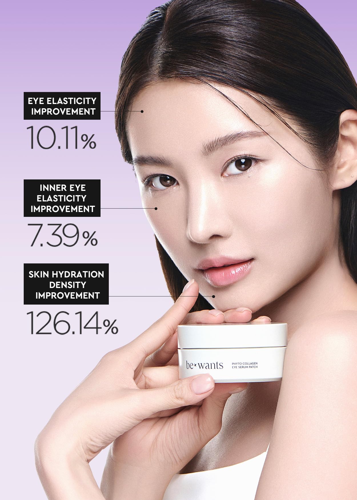 BE+WANTS Bewants under eye patches for puffy eyes, Korean under eye mask with vegan collagen and 71.9% bamboo water, patches for dark circles and Cooling, 60 pieces