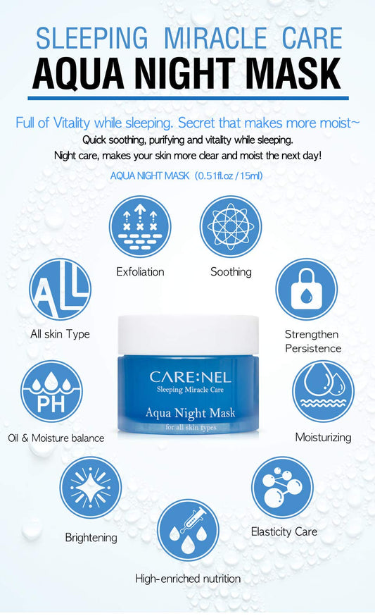 Korean Beauty Aqua Night Mask - Facial Self Skin Care Products Water Sleeping Masks 15ml/0.5 fl.oz (3 set) Gifts for Women - Acne Wrinkle remover - moisturizing hydrating Effect