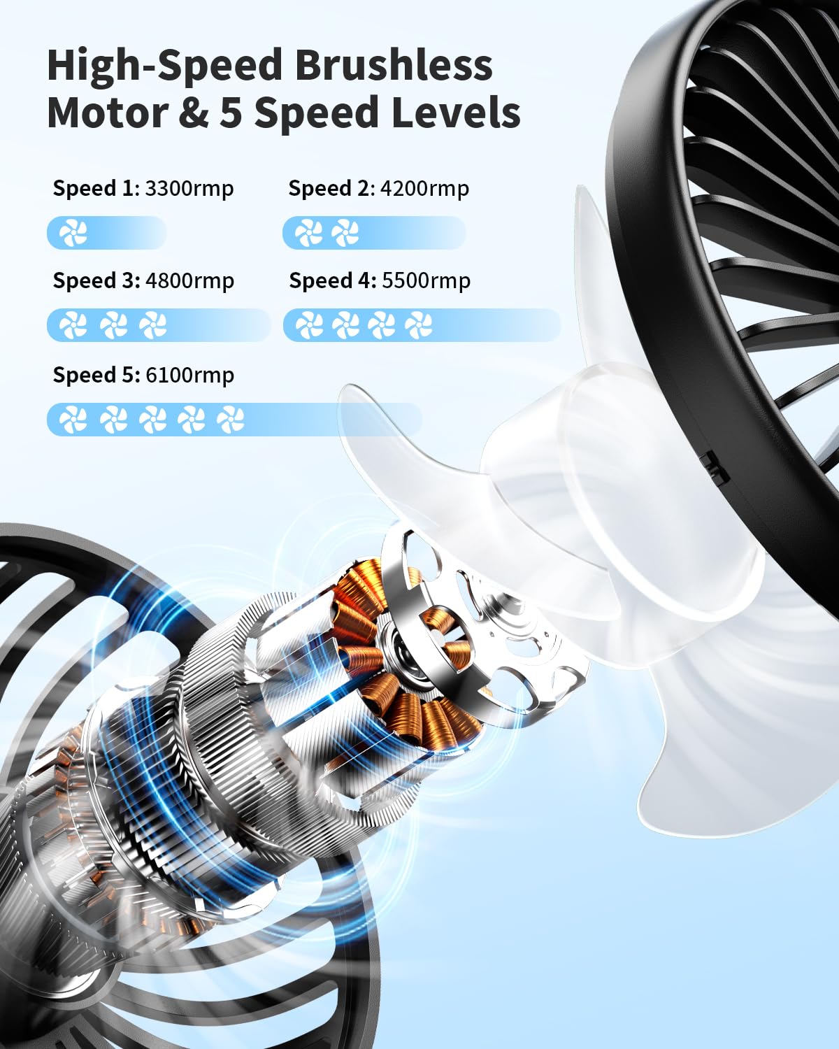 Foldable Portable Fan with LED Display, 3000mAh Battery Operated Mini Hand Held/Neck/Desk 3 in 1 Personal Small Fan for Eyelash Makeup Travel Beach Outdoor Black