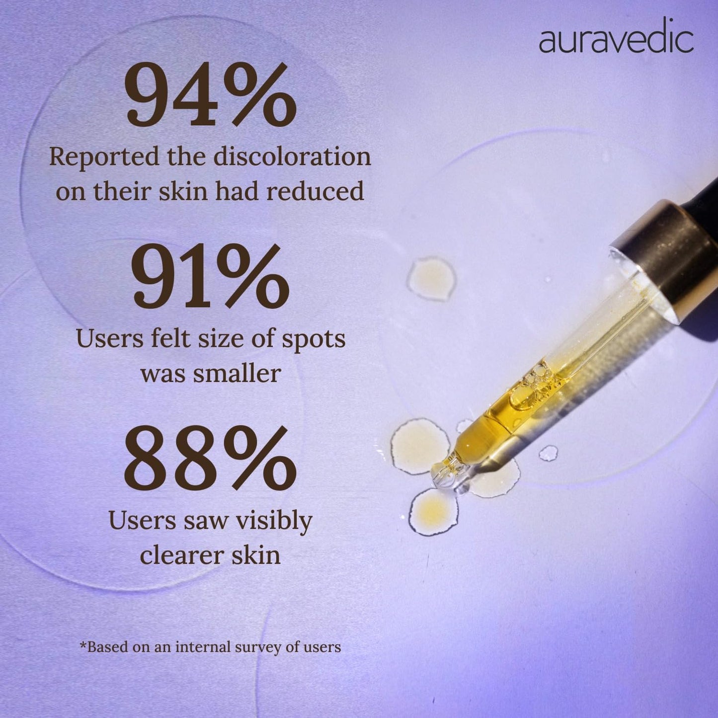 Auravedic Kumkumadi Tailam Face Oil | Helps Reduce Fine Lines & Spots | Hydrates Dry & Dehydrated Skin | Fast-Absorbing & Lightweight | Saffron Facial Moisturizer for Glowing Skin | 1.01 Fl Oz (30ml)