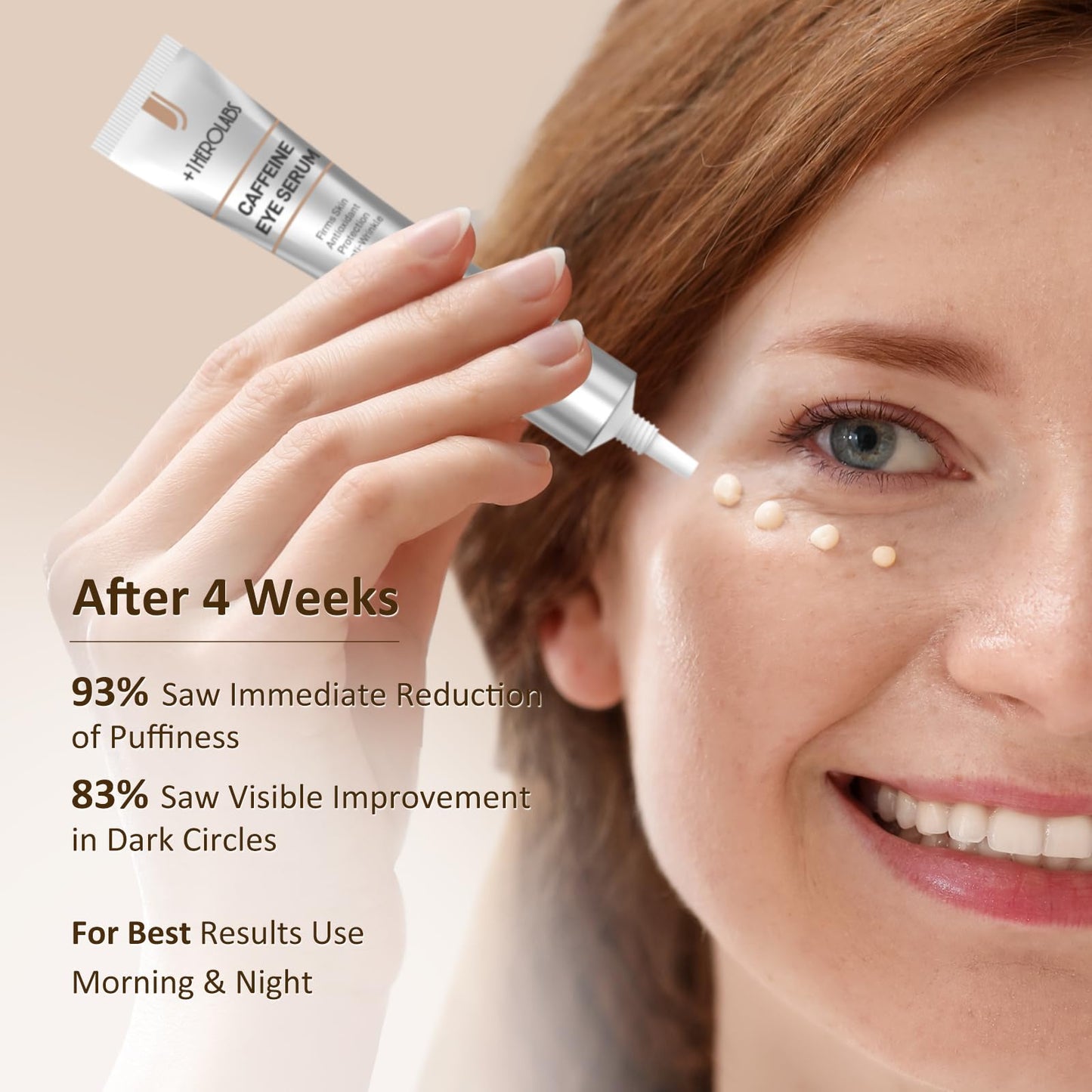 +1HEROLABS Caffeine Eye Cream with Niacinamide, Hyaluronic Acid, Vitamin E & Peptides - Under Eye Serum for Puffiness and Dark Circles, 0.7 Fl Oz (Pack of 1)