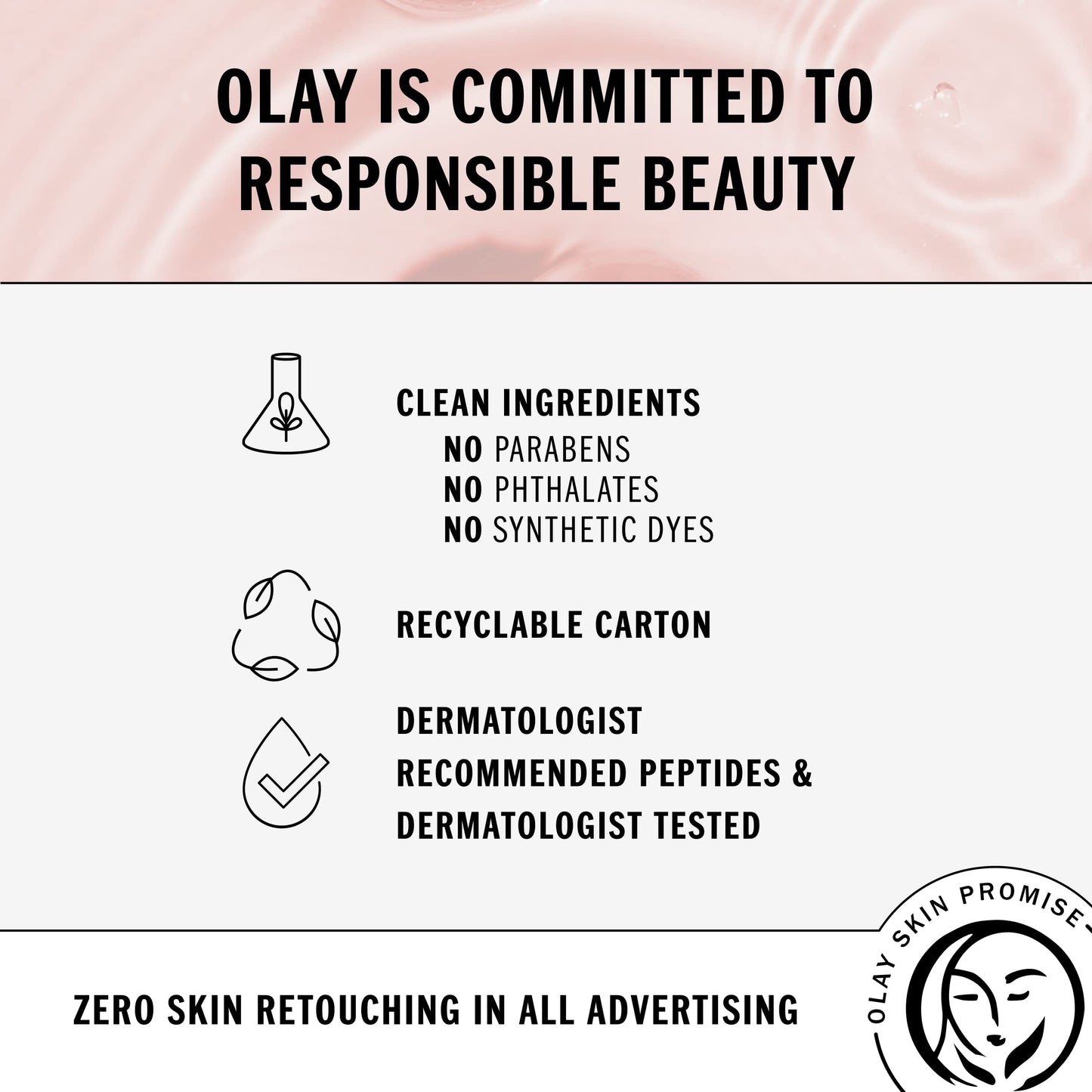 Olay Face Moisturizer, Anti-Aging Night Cream for Women - Fragrance-Free Skin Care, Instant Hydration, Anti-Wrinkle, Reduces Fine Lines, Exfoliates, Smooths Texture - Niacinamide, Amino Pepitde, 1.7Oz