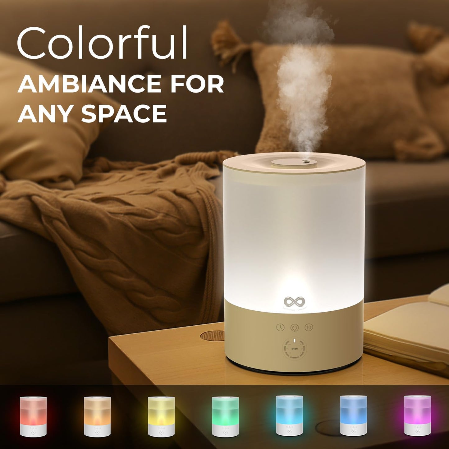 Everlasting Comfort 2.5L Top Fill Humidifiers for Bedroom, 2.5L - Quiet Easy to Fill & Clean, 24HR Runtime, Night Lights, Timer, Ultrasonic Cool Mist Humidifier, Auto Shut-Off, Essential Oil Diffuser