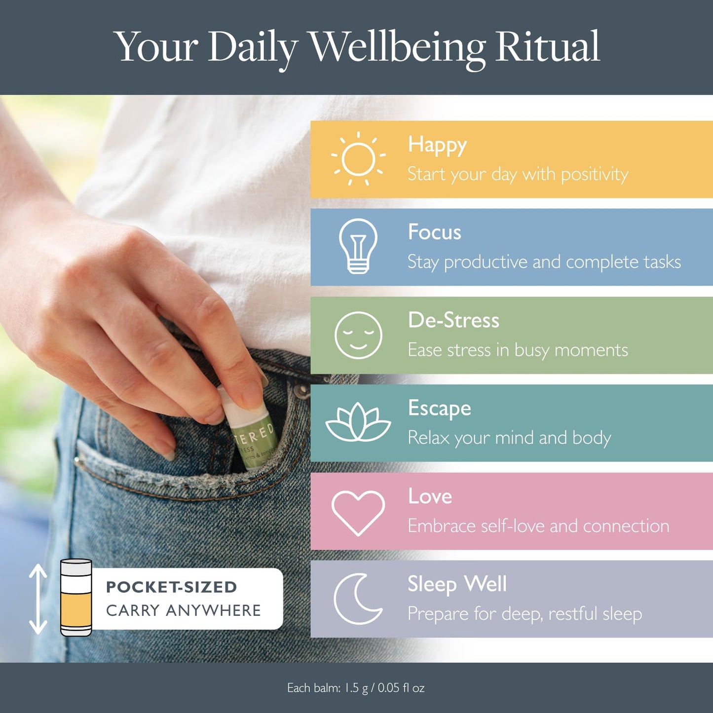 Scentered Aromatherapy Gift Set, Mini Roll On Essential Oil Balms for Sleep, Focus, Stress-Relief, Calm, Mood Boost - 6 x Premium Blends, 100% Natural - Aromatherapy Gifts for Women