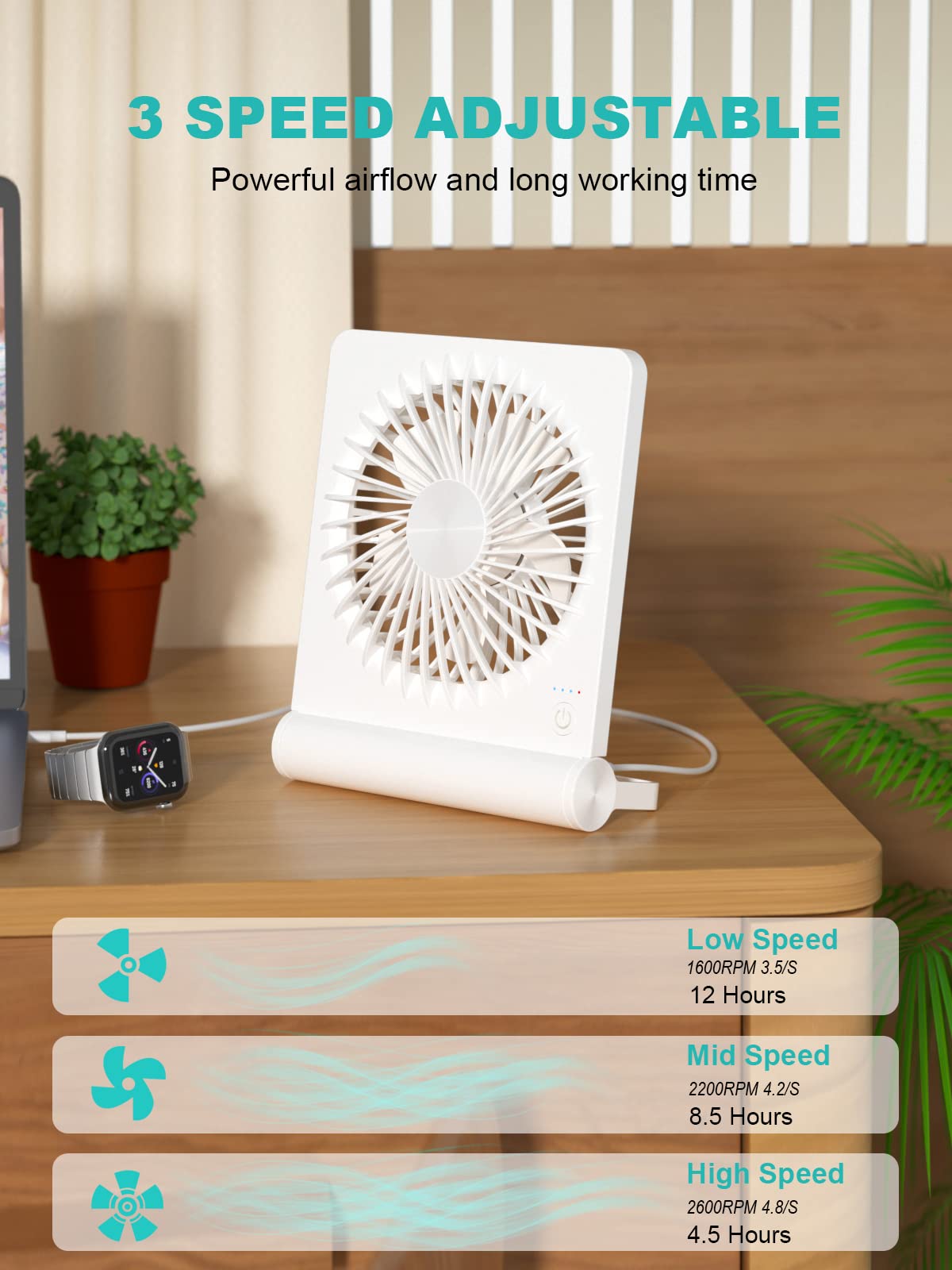 Small Desk Fan,Rechargeable USB Fan Battery Operated,Ultra Quiet, Strong Wind, 3 Speeds Travel Fans