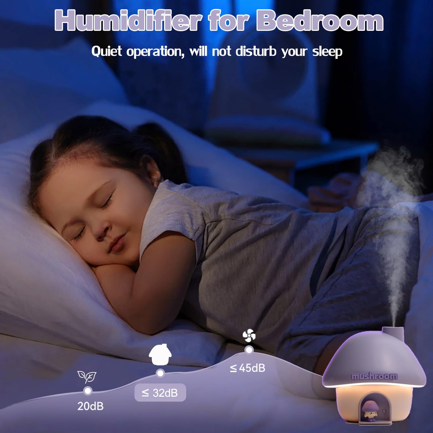 Humidifier for Bedroom, 300ML Cute Mushroom Humidifier with Night Light & 6 Colors Sunset Lamp Projection, Rechargeable Cool Mist Small Humidifier, Mini Humidifier Gifts for Kids Boys Girls (Purple)