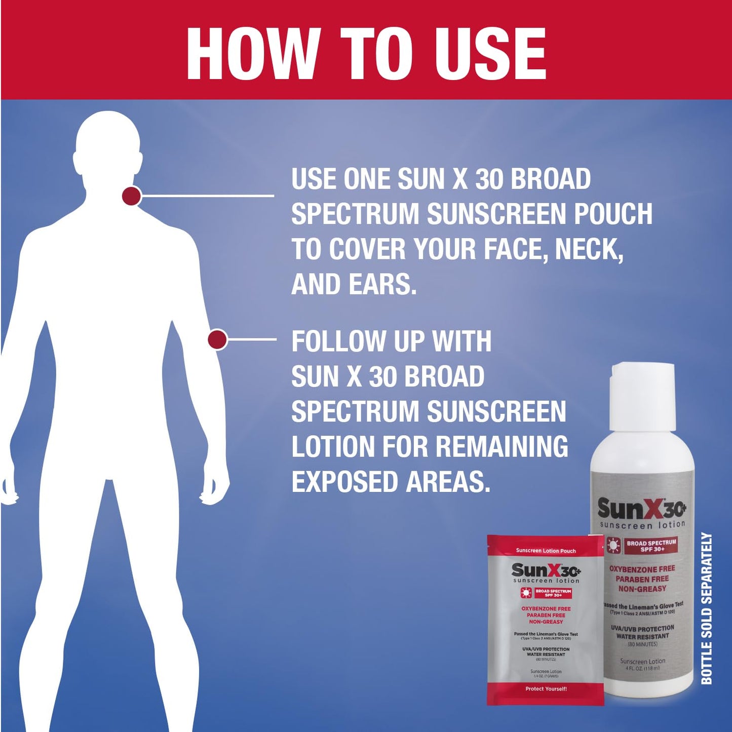 CoreTex Sun X 30+ SPF Individual Sunscreen Packets Travel Size - Pack of 50 Paraben, Oxybenzone, & Oil Free Broad Spectrum Sunscreen - No White Cast and Water & Sweat Resistant Up to 80 Minutes