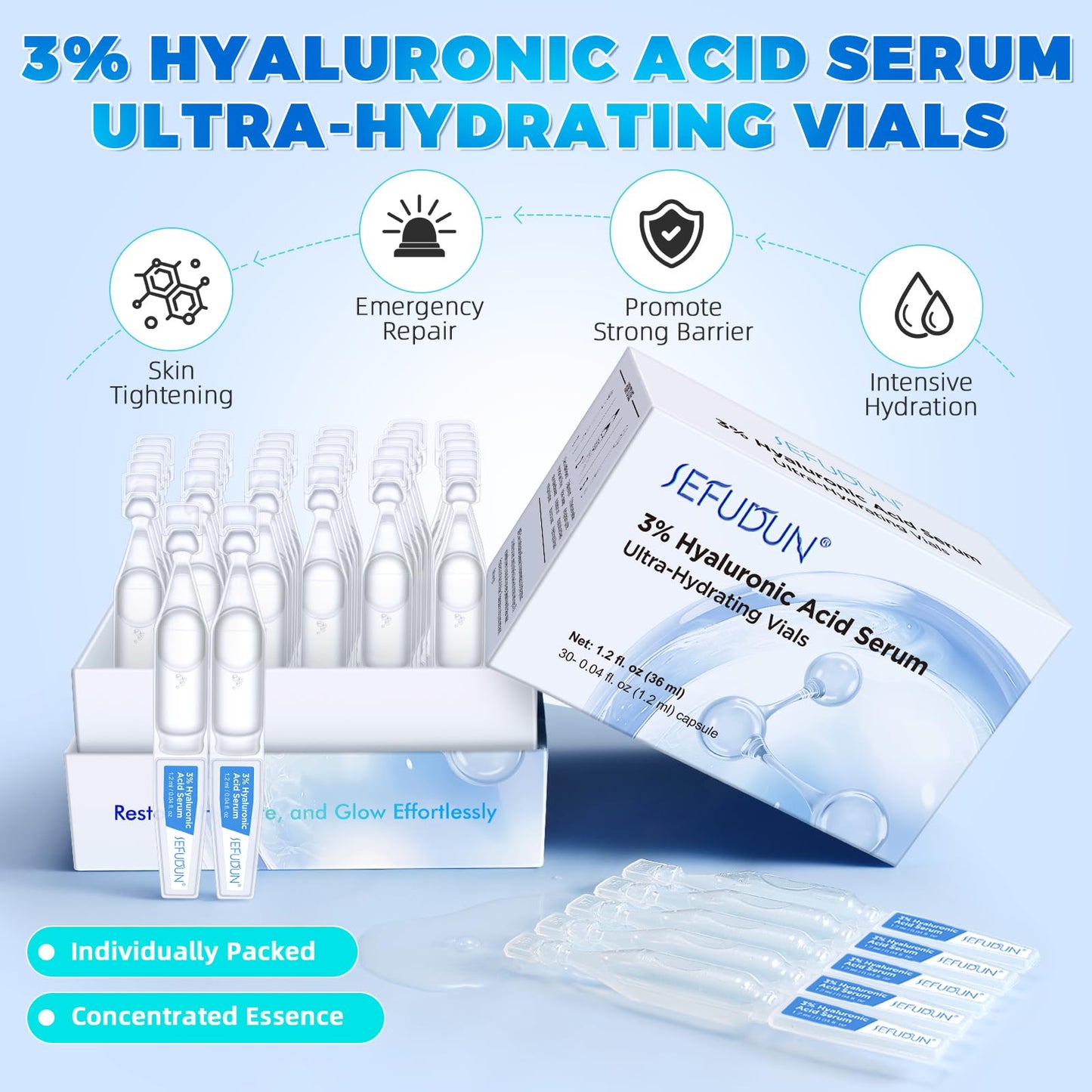 3% Hyaluronic Acid Serum for Face – Ultra Hydrating & Skin Renewal Serum with 4D Hyaluronic Acid, 30 Disposable Vials (1.2ml Each) – Pre-Makeup, Age-Defying, for Dry & Sensitive Skin