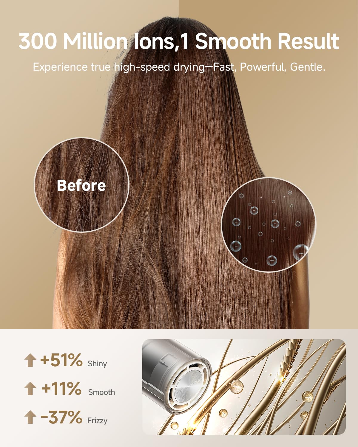 Dreame Pocket Hair Dryer - Ultra Lightweight Blow Dryer with 2 Styling Attachments, Fast Drying, High-Speed Brushless Motor, 300M Negative Ions, Low Noise, Portable for Home & Domestic Travel & Gym