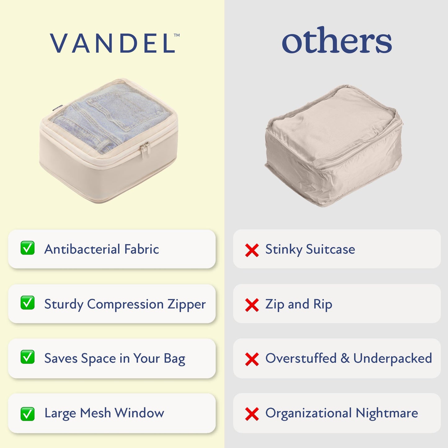 Vandel Space-Saving Compression Packing Cubes for Women, Men, Compressible Carry On Suit Case Organizer Luggage Packing Cubes for Travel Organizer Bags for Luggage and Backpacks, Suitcase Cube