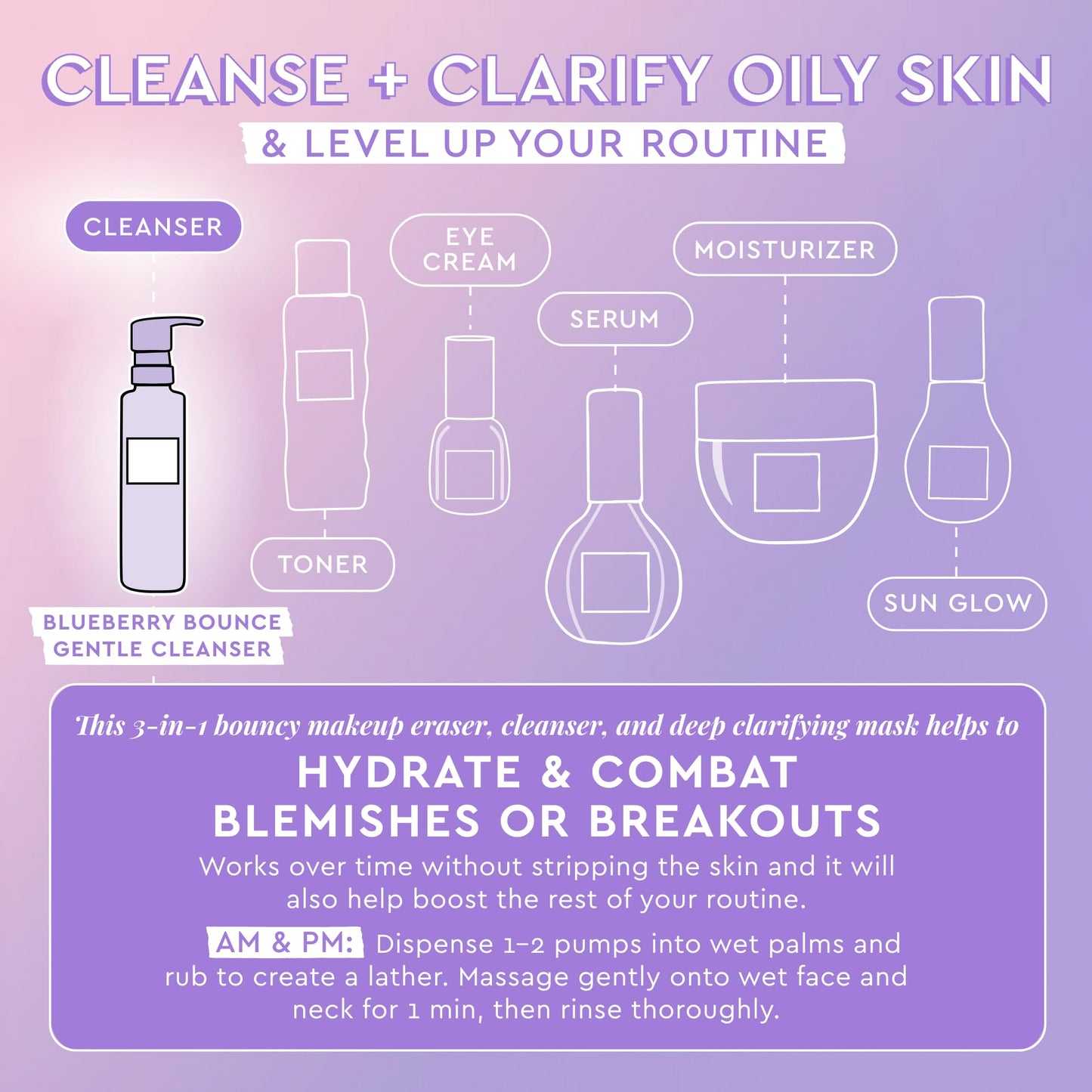 Glow Recipe Blueberry Bounce Gentle Face Cleanser 3-in-1 Foaming Double Cleanser, Makeup Remover Face Wash & Clarifying Mask - Hyaluronic Acid & AHA - Full + Travel Size (160 ml & 30 ml)