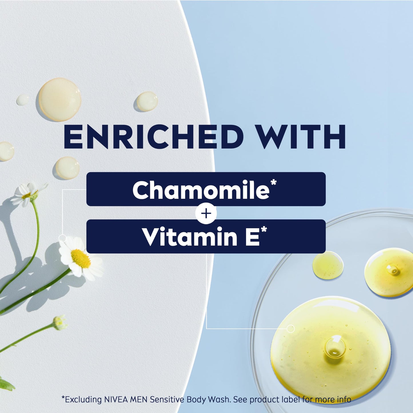 NIVEA MEN Sensitive Skin Care Set for Men, Face Wash, 5 Fl Oz + Body Wash, 16.9 Fl Oz + Shave Gel, 7 Oz + Soothing Post Shave Balm, 3.3 Fl Oz + Face Lotion SPF 15, 2.5 Fl Oz