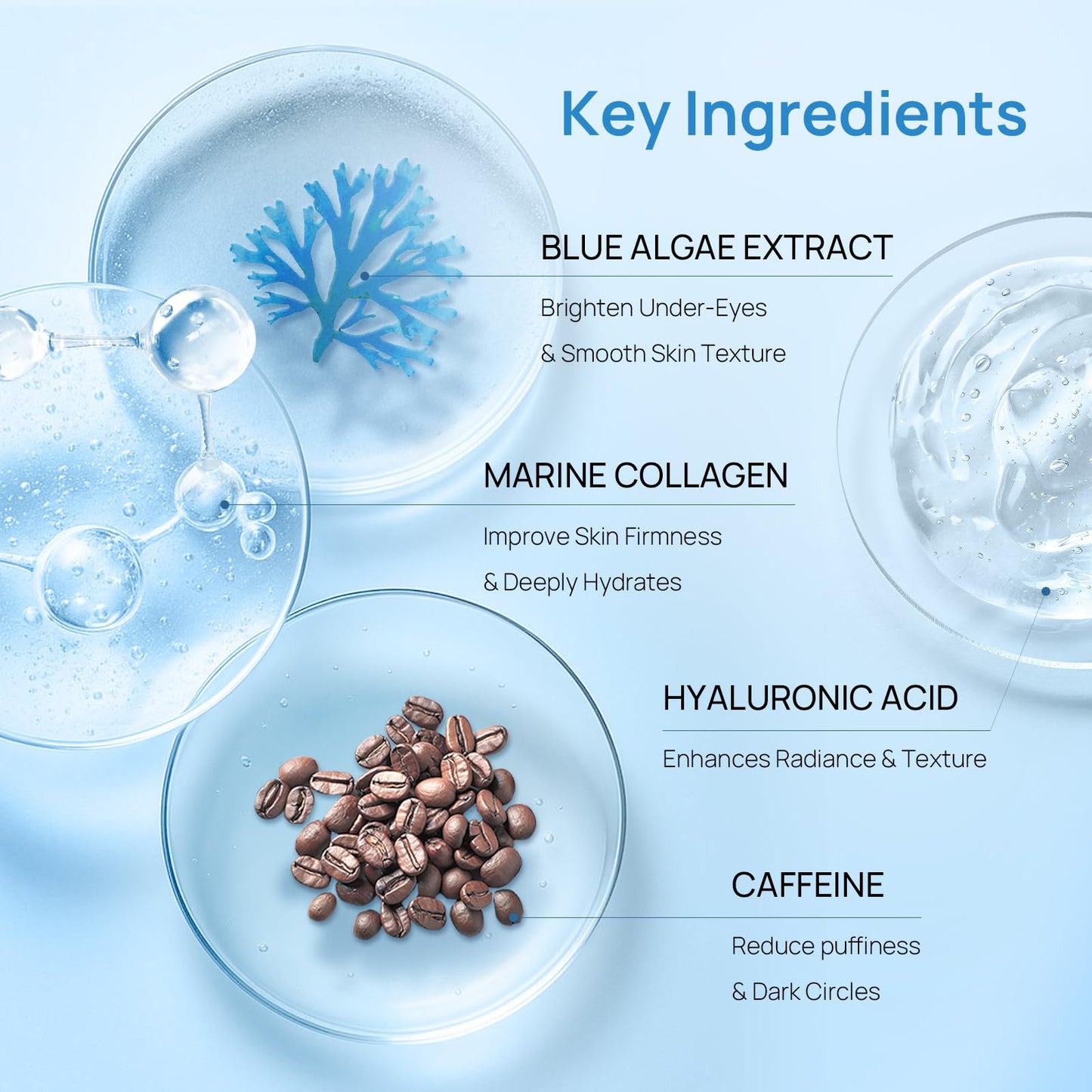 Under Eye Masks - Eye Patches for Puffy Eyes and Dark Circles, Wrinkles with Blue Algae Extract Collagen & Caffeine - Travel Essential Eye Gels for Puffiness (Blue Algae, 28 Pairs)