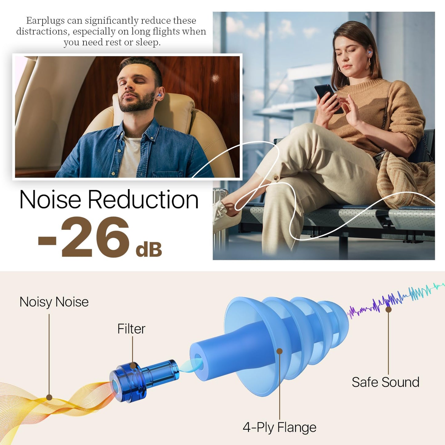 Hearprotek Airplane Earplugs for Pressure Relief, Soft Reusable Ear Protection for Air Travel, Includes Carrying Case, Essential for Adults to Alleviate Pressure and Muffle Engine Sounds (Blue)