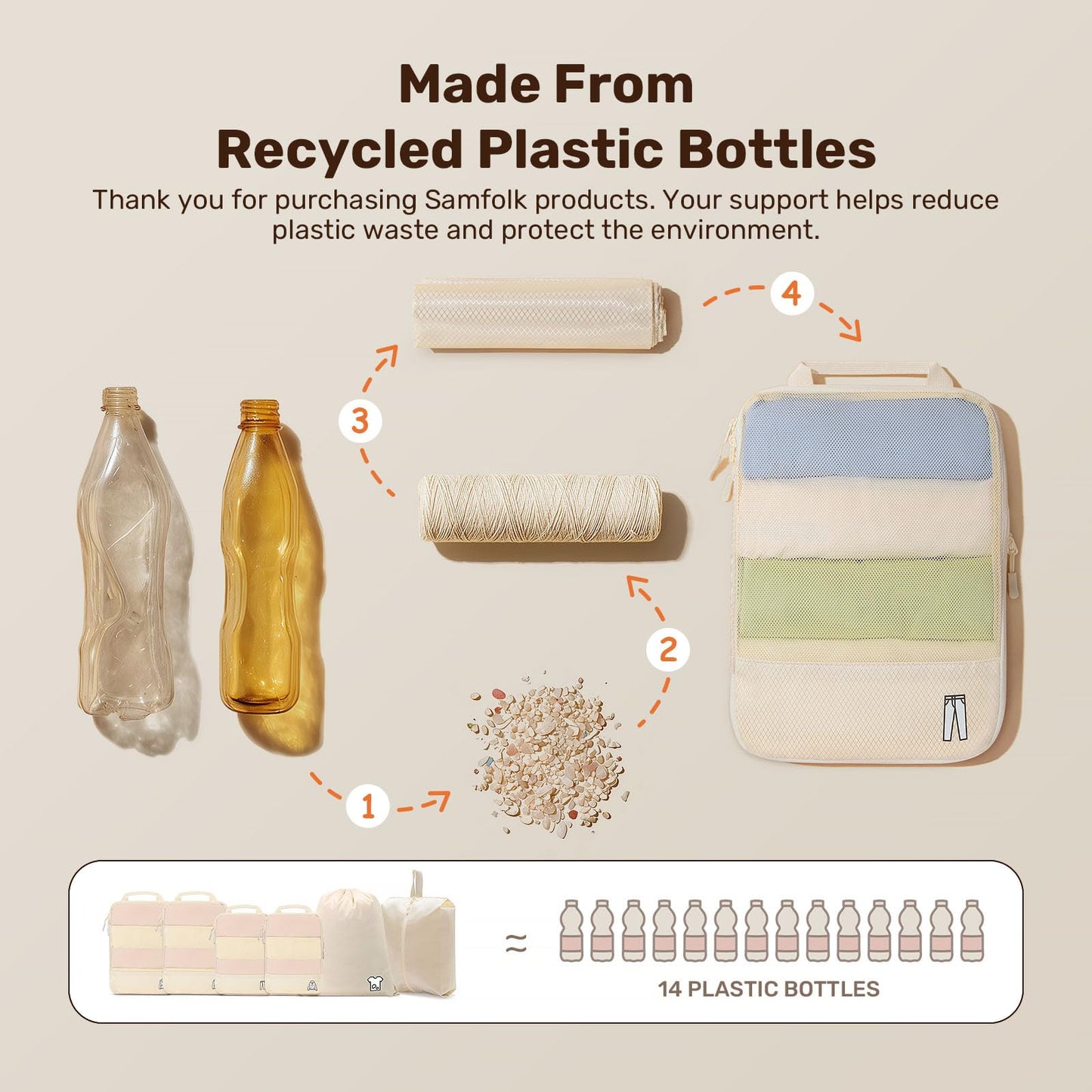 Compression Packing Cubes for Travel, Lightweight 6 Set Bags Cruise Must Haves for Luggage Carry On Suitcase and Clothes Organizer, Durable Vacation Essentials and Accessories Gifts for Women and Men