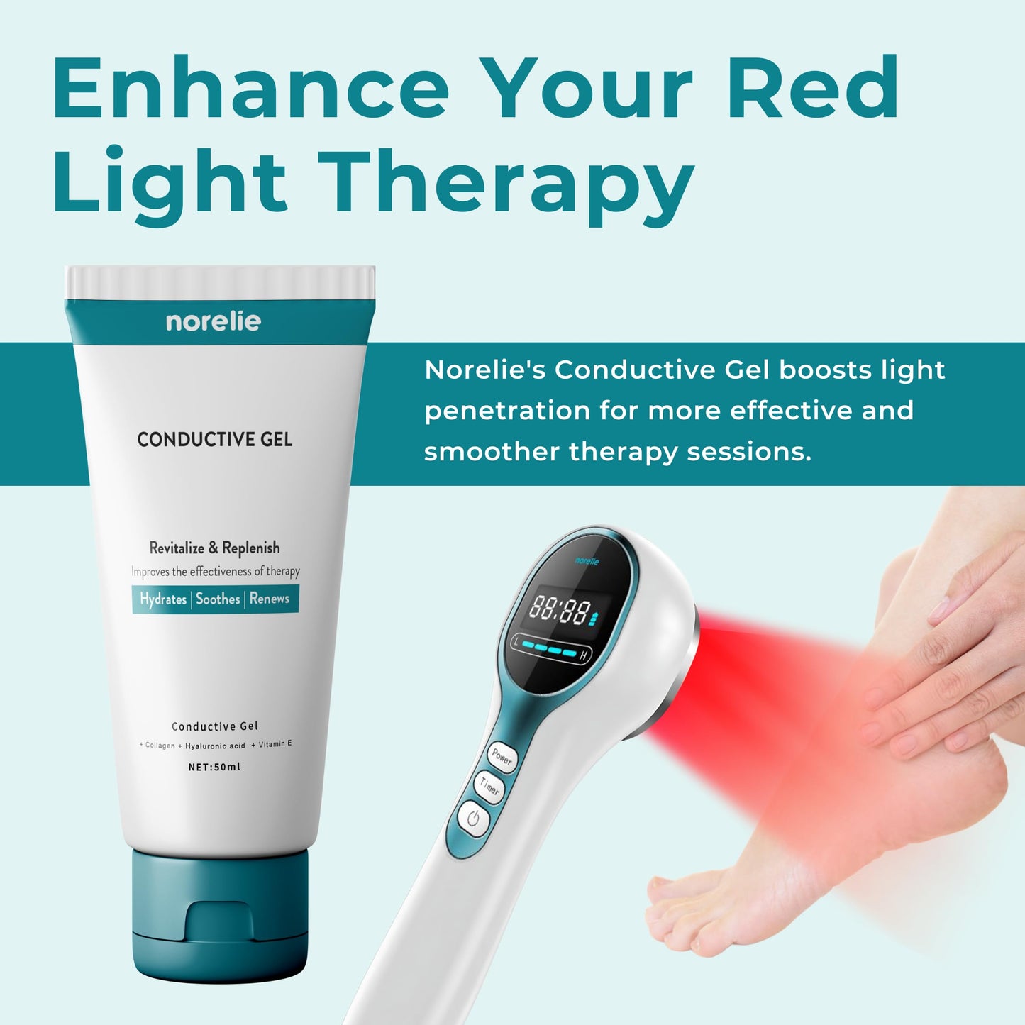 Norelie Conductive Gel for RedRevive Cold Laser Therapy Wand - Activator Serum for Red Light Therapy, Hydrating, Non-Sticky Gel for Face and Body, 50ml, Pack of 3