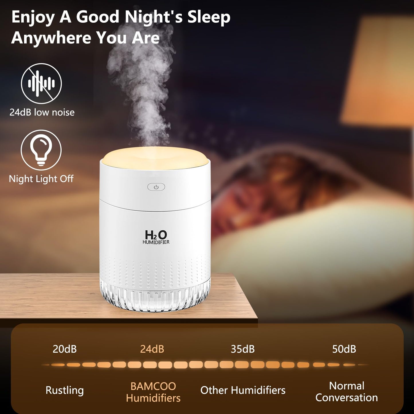 BAMCOO Portable Mini Humidifier, Auto Shut-Off, 2 Mist Modes, Quite, Small Humidifiers for Bedroom Travel Office Desk Plants(White)