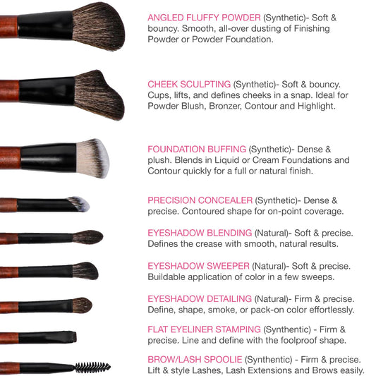 Cosme 9 FLAWLESS FACE MINI TRAVEL Makeup Brush Set: Foundation, Eyeshadow, Blush, Contour, Powder Mini Makeup Brush Set & Case. Synthetic & Natural Hair Makeup Brushes with Compact Short Handles