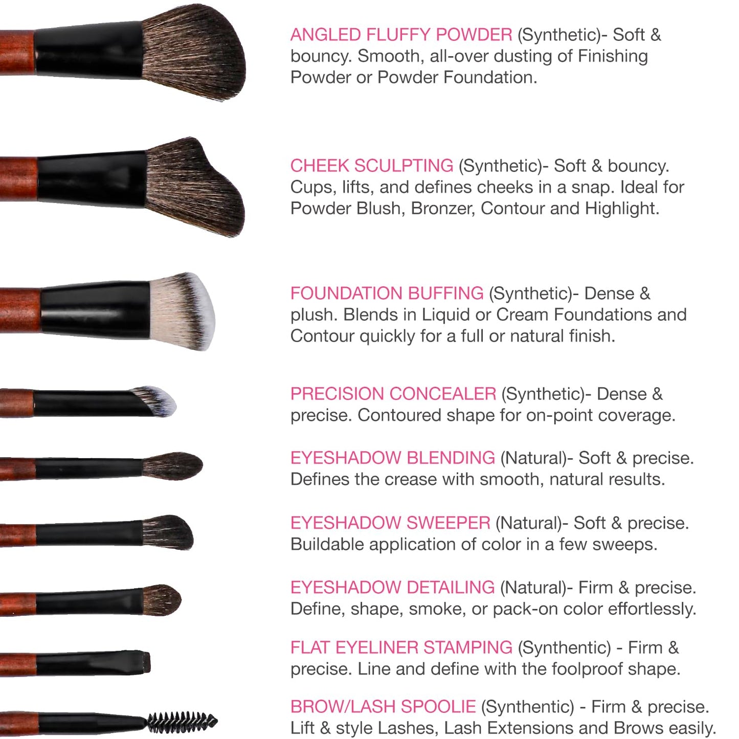 Cosme 9 FLAWLESS FACE MINI TRAVEL Makeup Brush Set: Foundation, Eyeshadow, Blush, Contour, Powder Mini Makeup Brush Set & Case. Synthetic & Natural Hair Makeup Brushes with Compact Short Handles