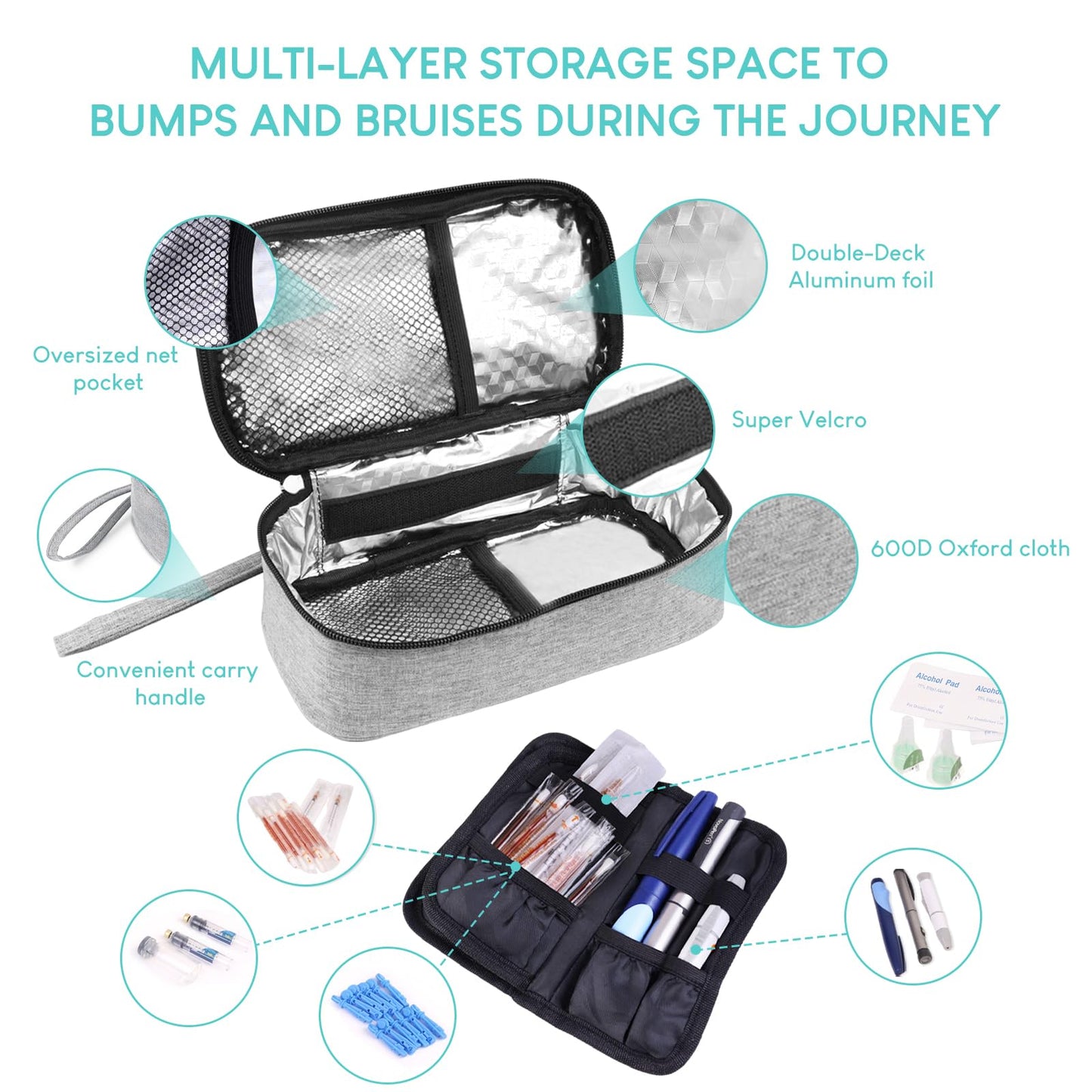 Vcspenkr Insulin Cooler Travel Case, Diabetic Medicine Carrying Bag with 2 * 200g Ice Packs, Large Capacity Insulated Organizer Medication Cooler Bag for Insulin Pens and Diabetes (Gray)