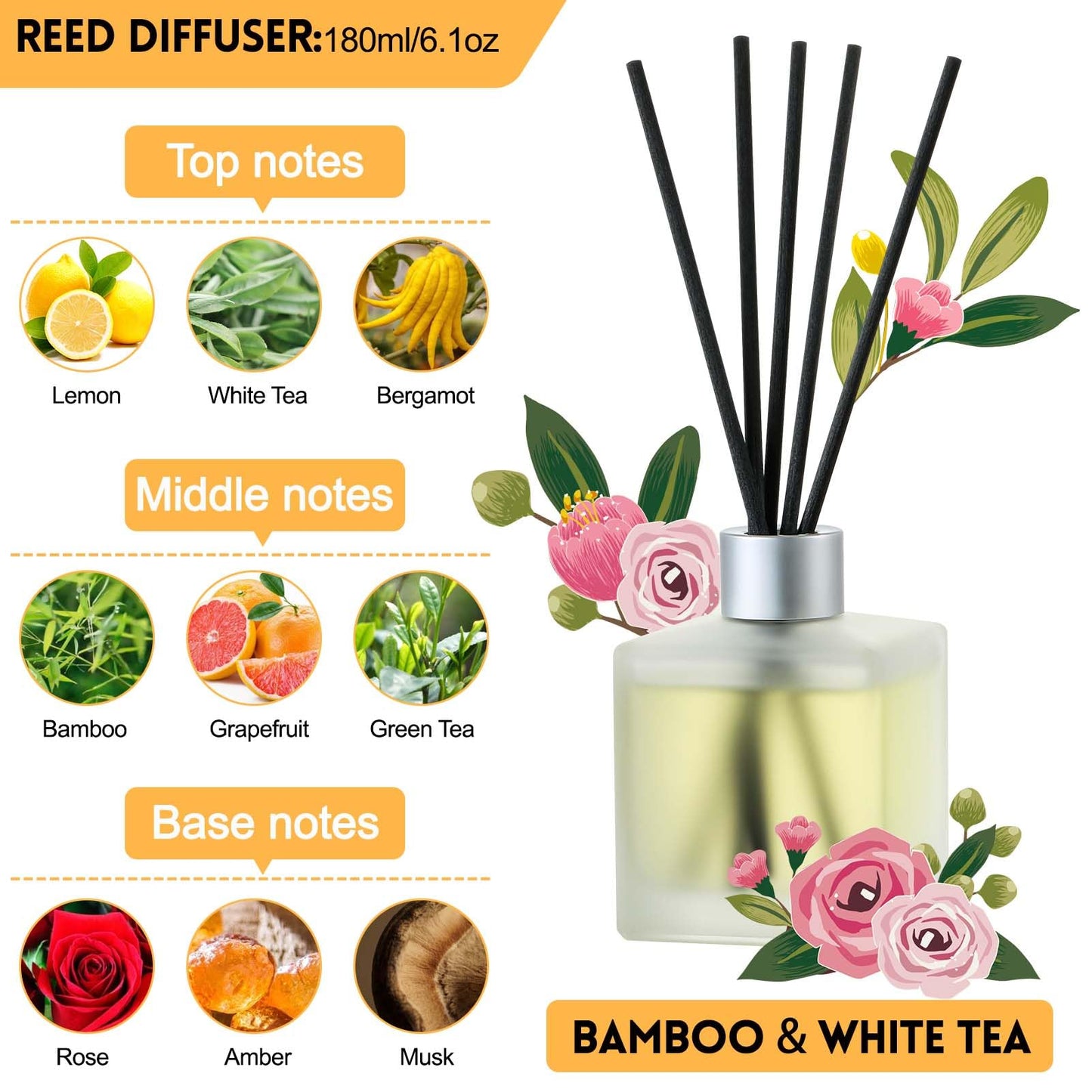 Brakula Reed Diffusers Set - Bamboo & White Tea Scented Aromatic Oil Diffuser with 10 Sticks for Room Décor, 6.1 oz /180ml, Long-Lasting Fragrance