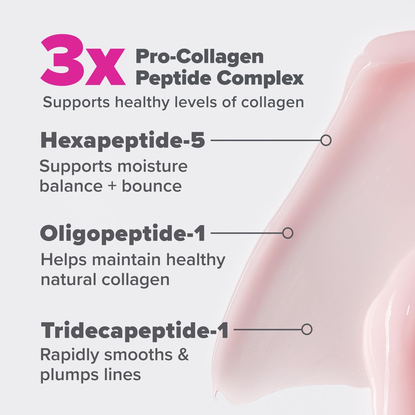 Paula's Choice Pro-Collagen Peptide Plumping Face Moisturizer, Daily Gel-Cream for Deep Lightweight Hydration, Wrinkles & Loss of Firmness, Fragrance-Free, 1.7 Fl Oz