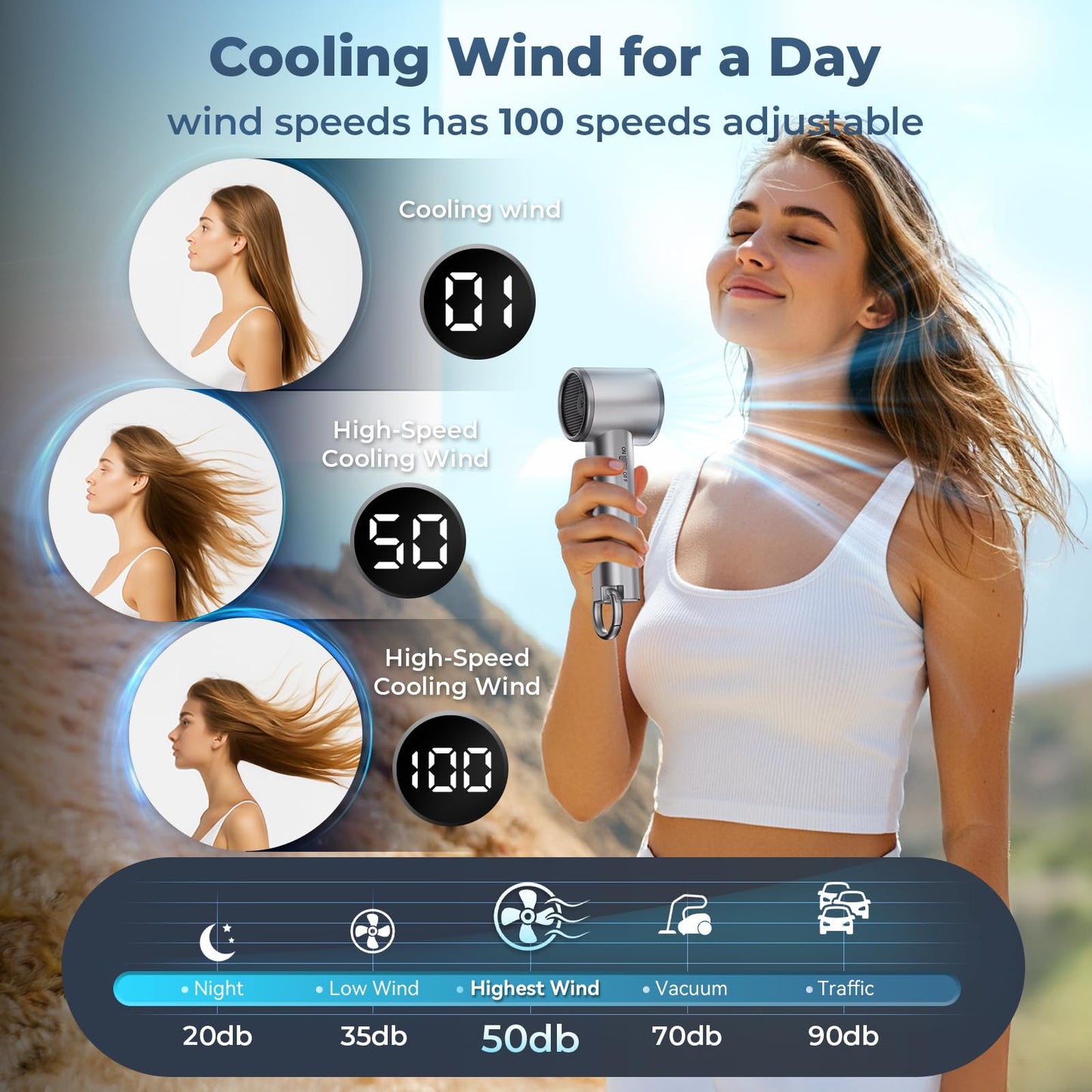 Portable Handheld Turbo Fan for Outdoor,5000mah Mini Handheld Personal Pocket Fan for Powerful Airflow Wind ,20Hrs,100 Speeds Adjustable,Digital Display,Gifts for Travel,Outdoor Activites,Camping-Grey