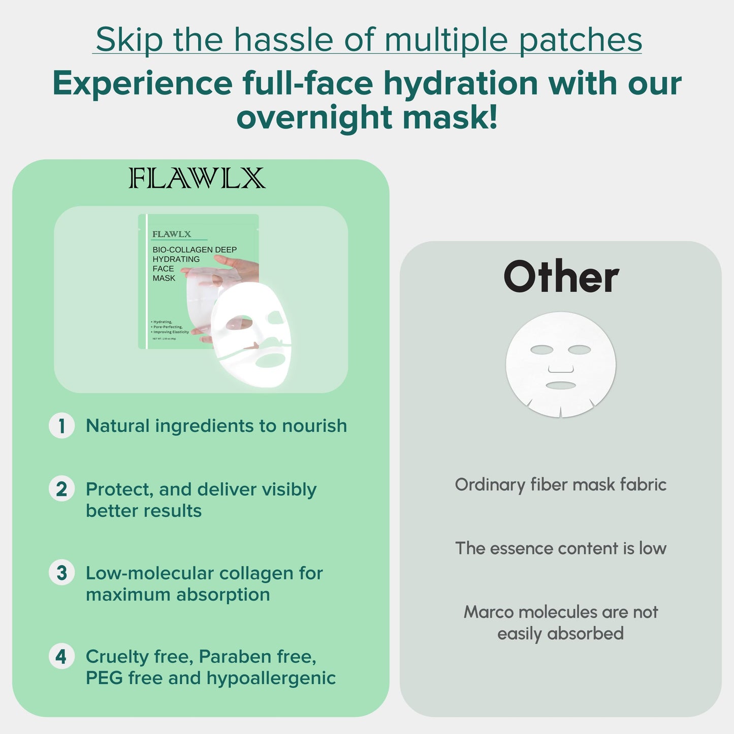 Flawlx - Bio-Collagen Real Deep Face Mask, Hydrating Overnight Hydrogel Mask, Pore Minimizing, Elasticity Boosting, With Natural Ingredients Facial Mask 45g (5-Pack) | TikTok Trend Items