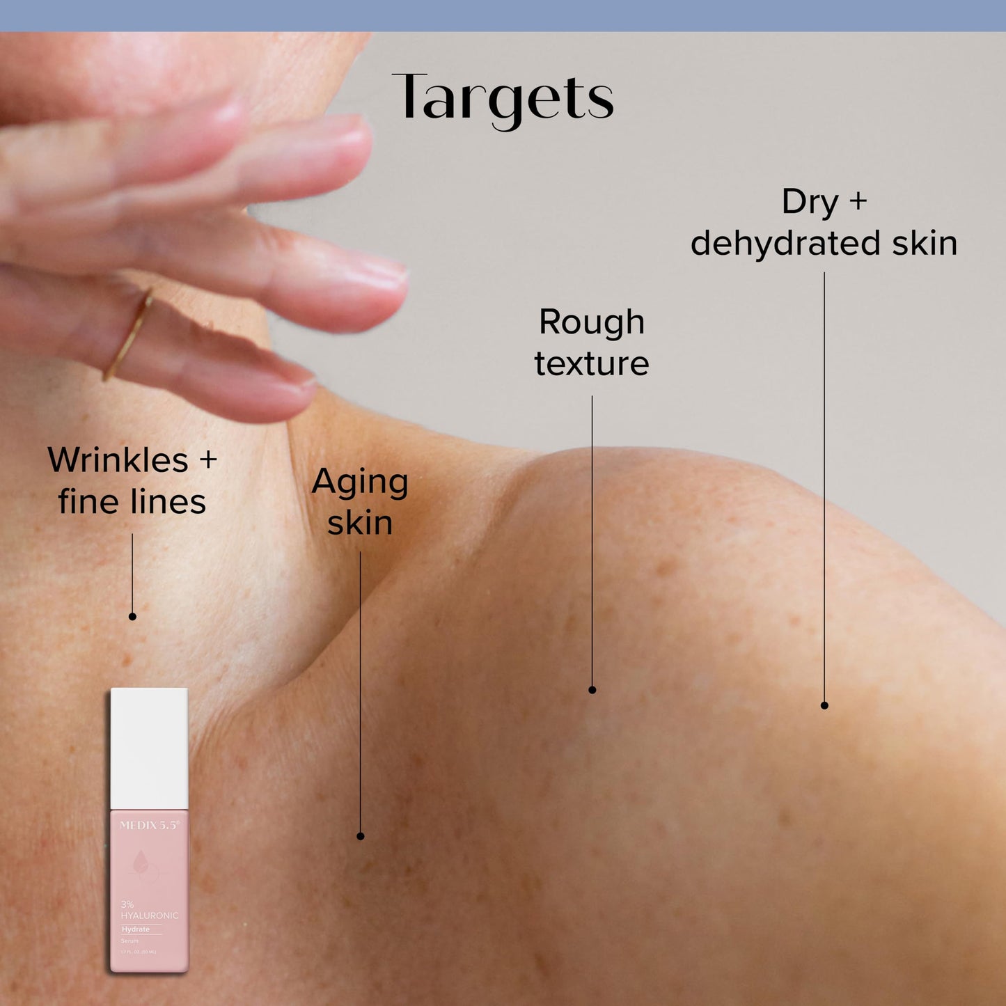 MEDIX Fragrance Free Firming Retinol Body Lotion + 3% Hyaluronic Acid Serum Booster 2pc Skin Care Set | Crepey Skin Care Treatment | Anti Aging Body Cream & Face Moisturizer For Crepe Skin & Dry Skin