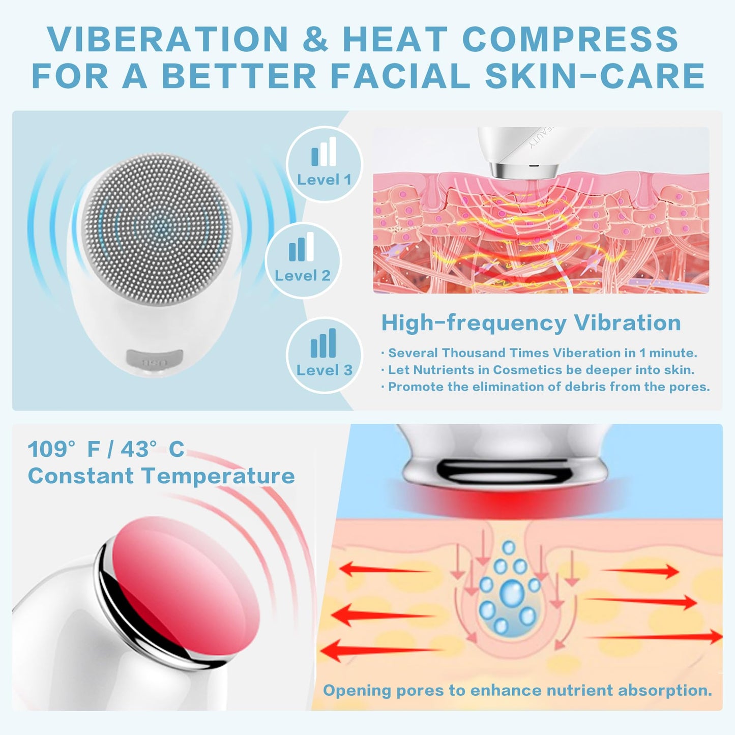 KmaxShip Face Scrubber, Exfoliate Face Brush, 2 in 1 Electric Vibration & Heated Face Scrubber for Cleansing & Massage, Suitable for Sensitive & Acne-Prone Skin, 5 Speed for Deep Facial Cleansing