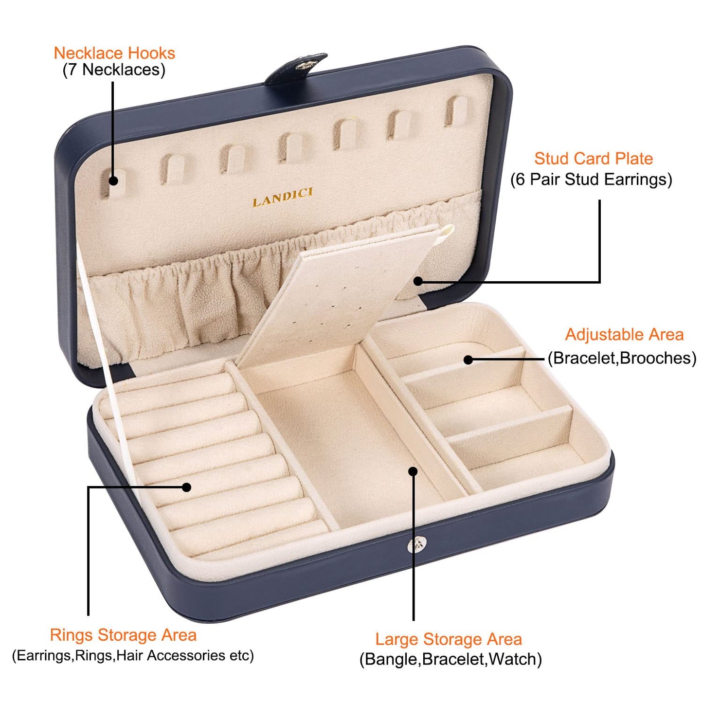 LANDICI Small Jewelry Box for Women Girls, PU Leather Travel Jewelry Case, Portable Jewelry Organizer Storage Holder Display for Ring Earrings Necklace Brooch Men Kids Gift, Dark Blue