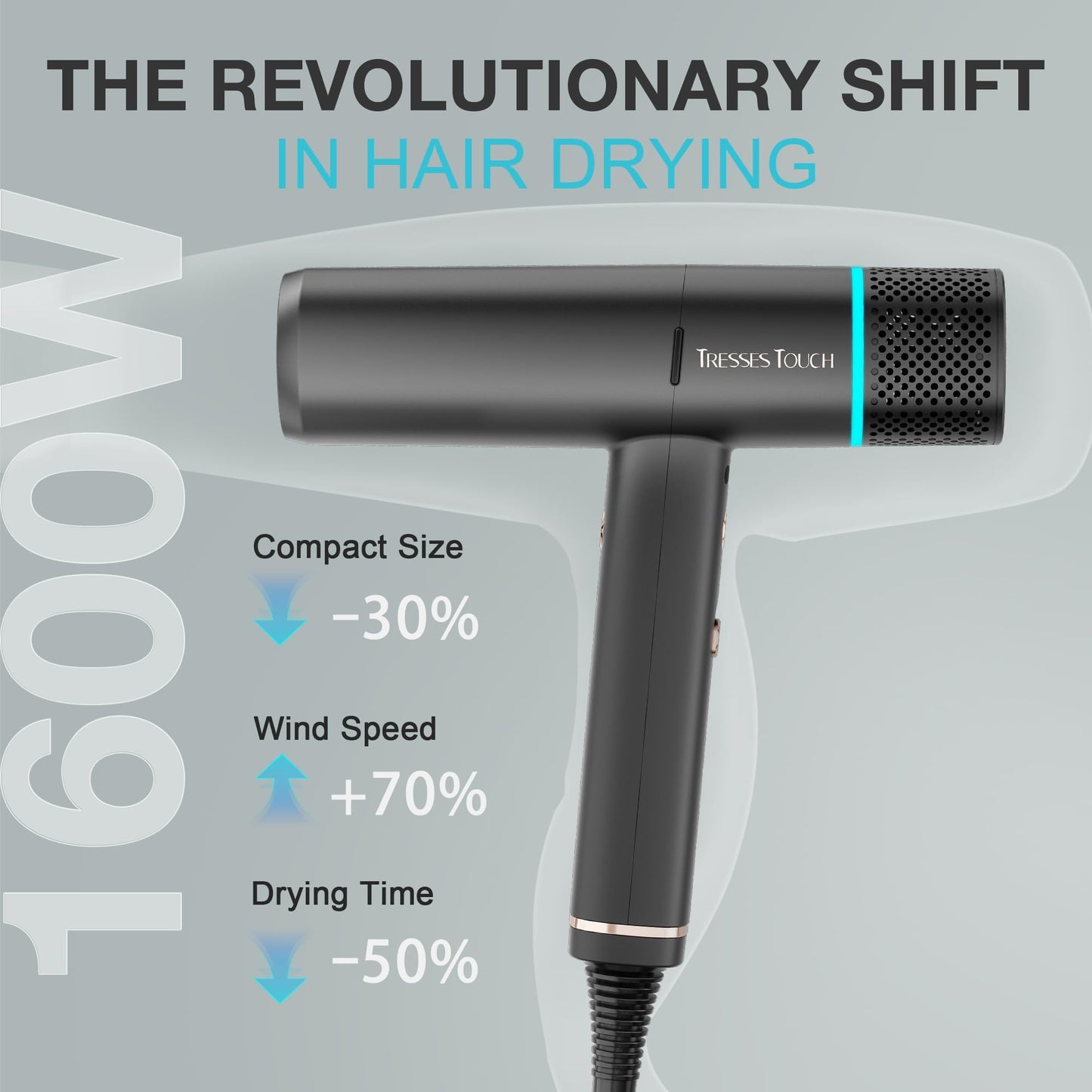 Professional Hair Dryer, High Speed Portable Ionic Hair Blow Dryer with Diffuser for Women & Men, 3 Temps/2 Speeds, 6.56 Ft Cord, Best for Straight & Wavy Hair, for Home Travel, Black