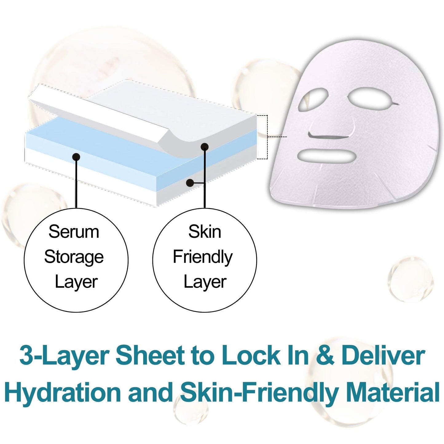 Lululun 21 Sheet Anti Aging Face Mask for Women & Men, Daily Face Mask Sheets with Rice Extract, Acacia Honey, Collagen& Ceramides, Organic Face Masks Skincare & Sheet Mask from Japan PRECIOUS TRIO