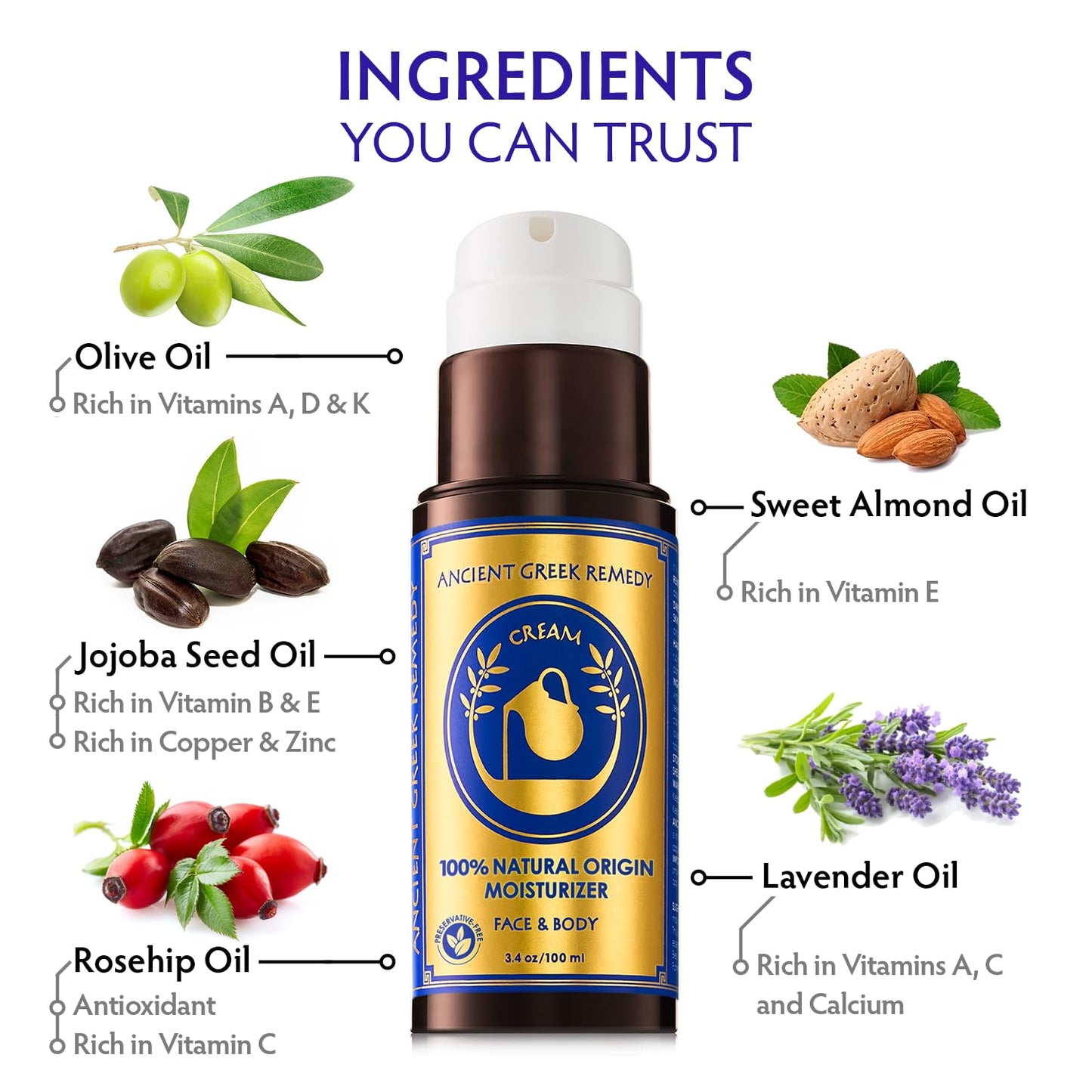 Organic Anti Aging Face and Body Butter Cream for Dry Skin, Hair, Hands, Cuticle, Nails. Made of Almond, Olive, Jojoba Vitamin E, Lavender oil. Day and Night Moisturizer for Women and Men