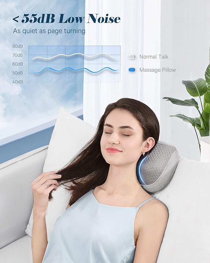 Careboda Neck and Back Massager, Shiatsu Shoulder Massage Pillow with Soothing Heat, 3D Kneading Deep Tissue Massages for Muscle Pain Relief, Perfect Gifts for Friends, Family, Lover