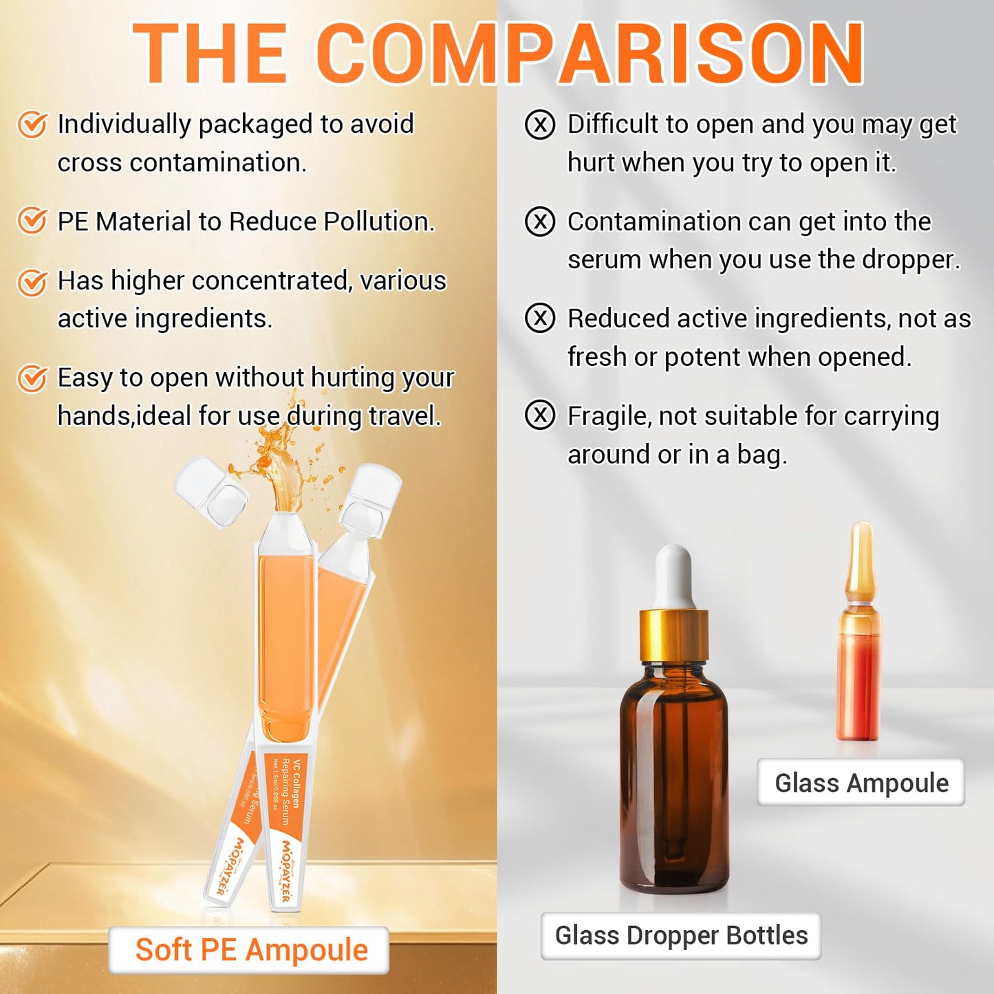 Vitamin C Serum with Niacinamide, 30 Pcs Vitamin C Collagen Serum for Face, Anti Aging Face Serums for Fine Lines, Spots & Wrinkles, Intense Hydration, Boosts Collagen Daily Skin Care Ampoule Essence