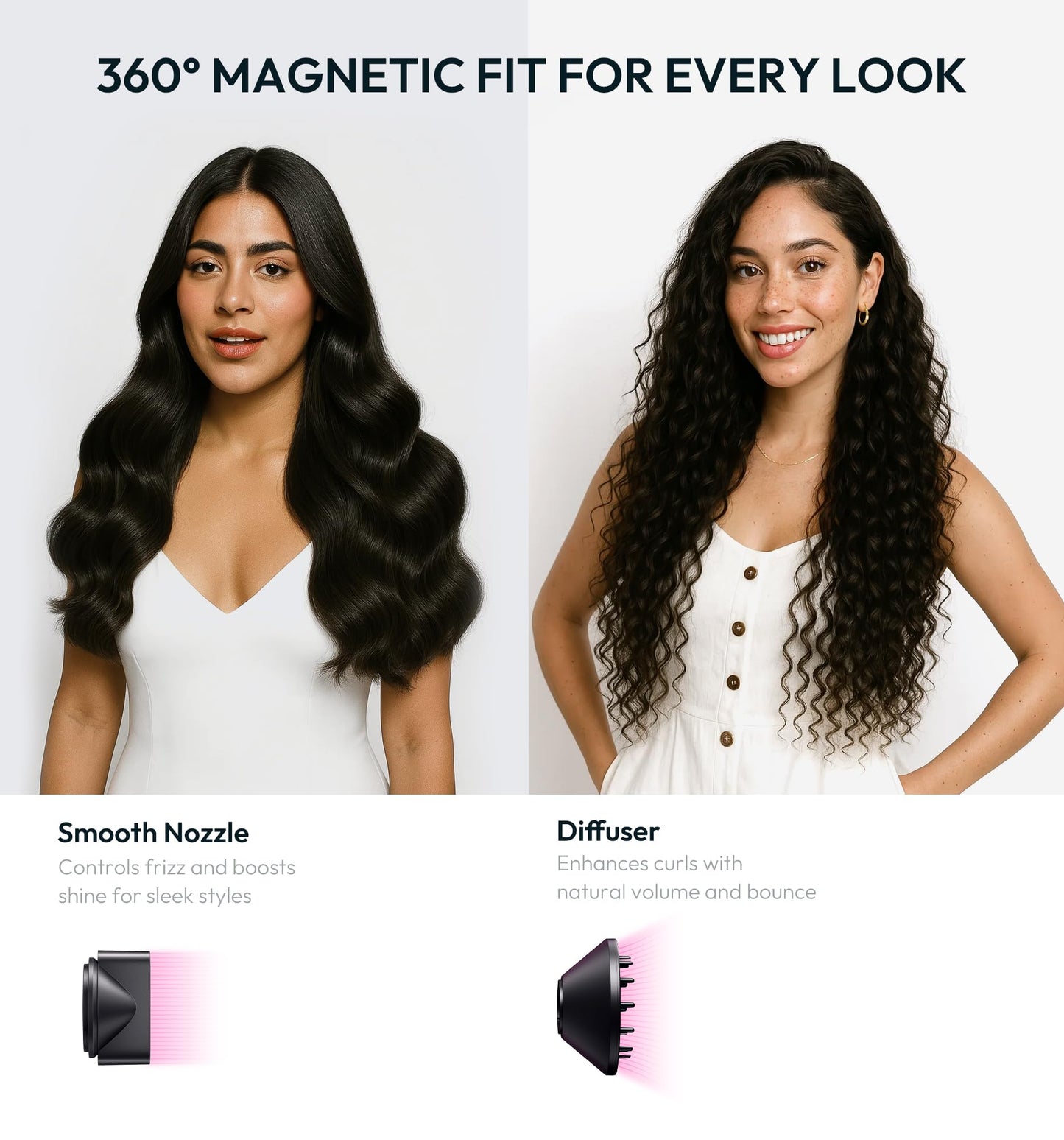 seboar High-Speed Ionic Hair Dryer with Diffuser, Professional LCD Display Thermo-Control Blow Dryer, 1500W Fast Dry, 500 Million Negative Hairdryer, Low Noise, Lightweight for Travel Home Salon