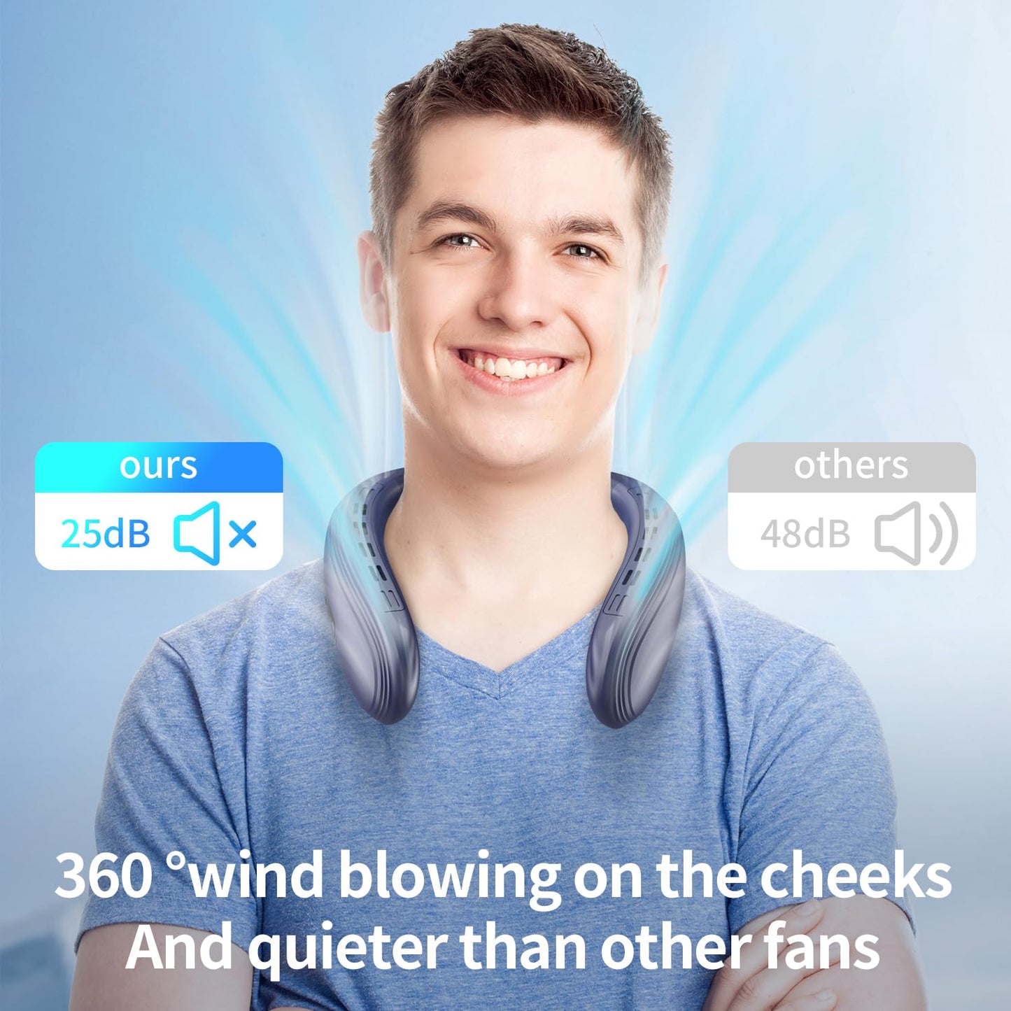 PluvoFan Neck Fan Back-Windy 6000mAh with Cooling Plate Bladeless Portable Thermo-Electric Cooler Rechargeable Camping Essentials for Women Men Outdoor Activities Gardening Walking the Dogs(Navy Blue)