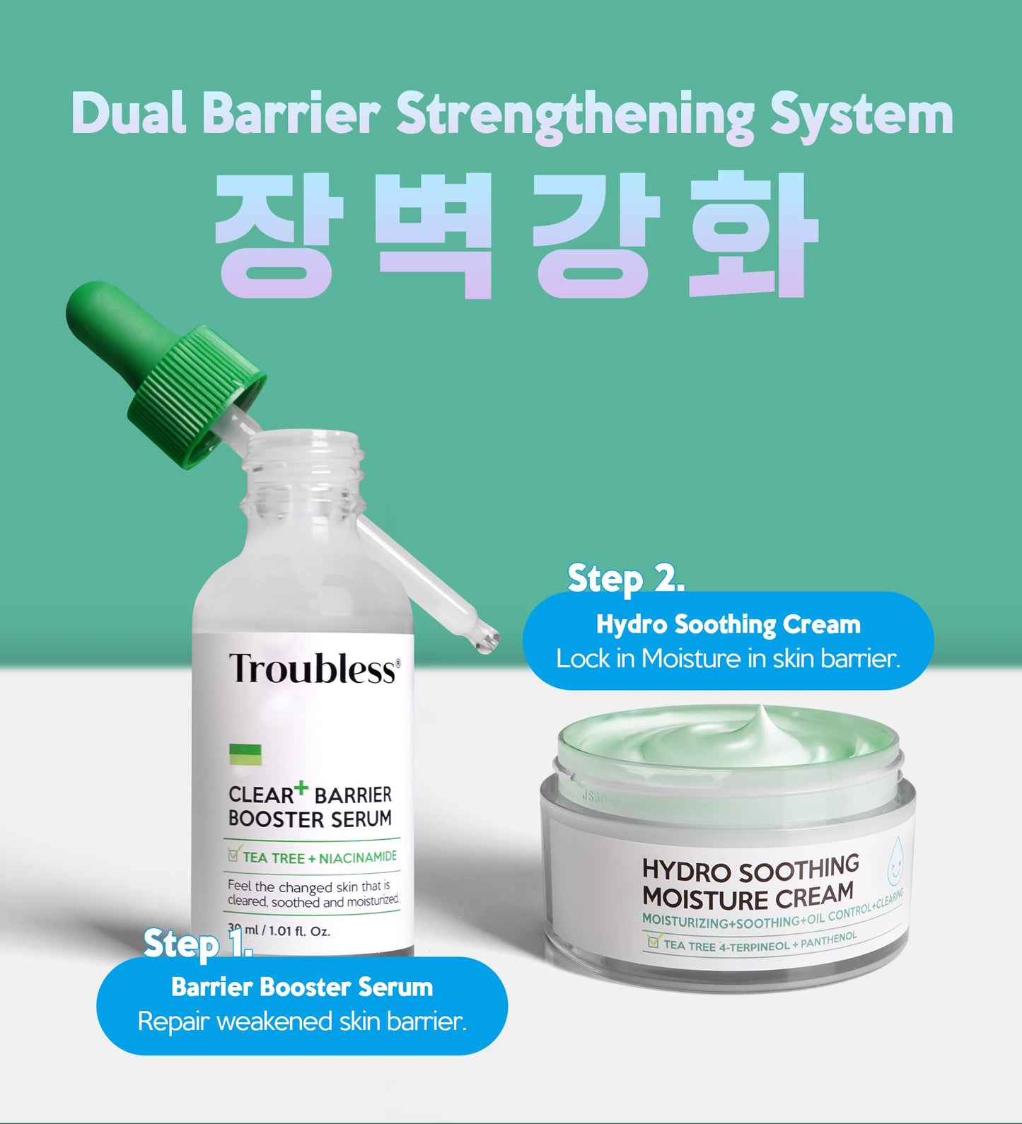 Troubless Hydro Soothing Moisture Cream - Deep Hydration & Skin Barrier Cream for Face w/ 10,000 ppm Panthenol & Tea Tree 4-Terpineol - Soothing & Non-Greasy Face Moisturizer (2.36 fl oz)