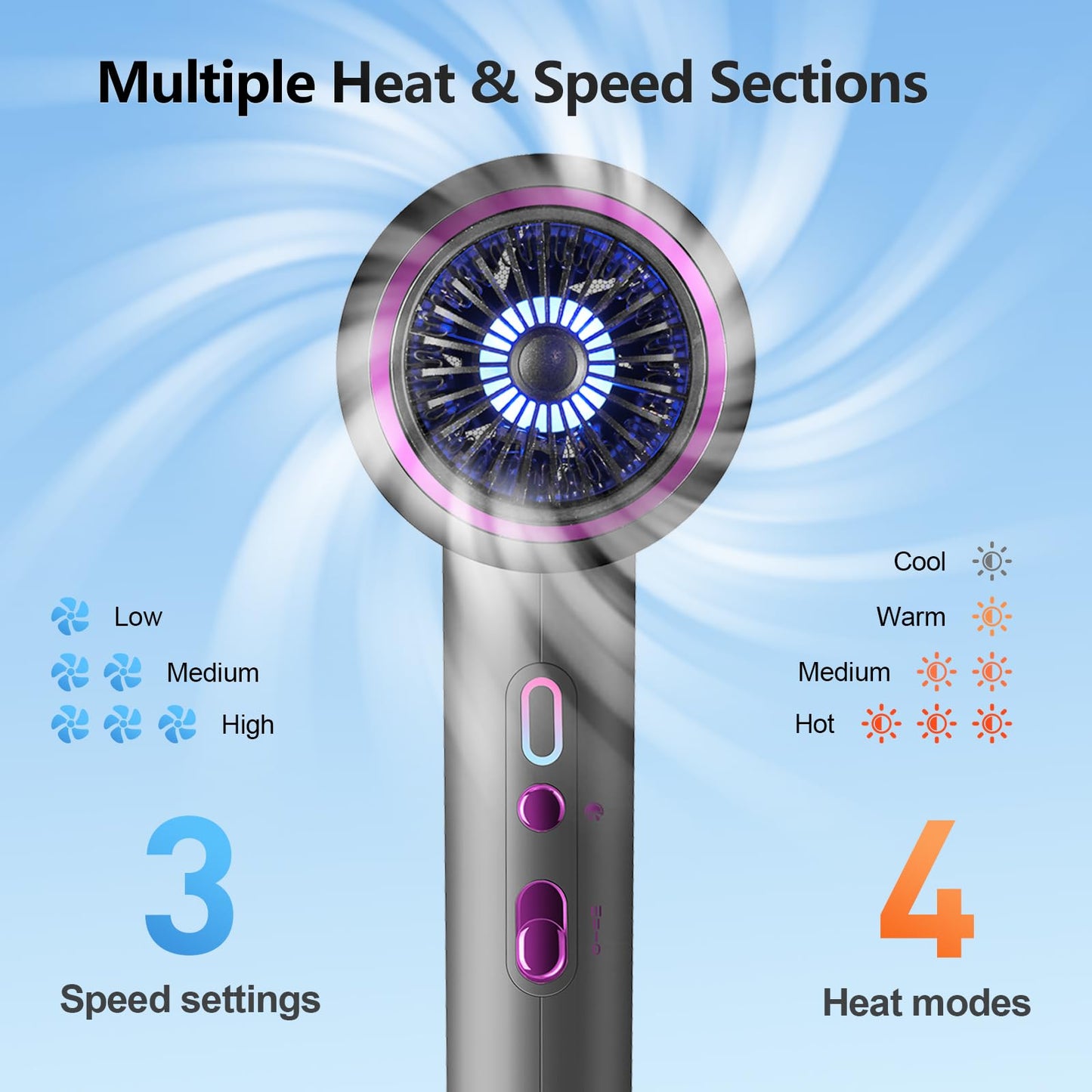 Hair Dryer for Women and Men 1875W Portable Ionic Hairdryer Travel Blow Dryer with Diffuser Nozzle Small Lightweight and Quiet Fast Drying as Salon No Heat Damage