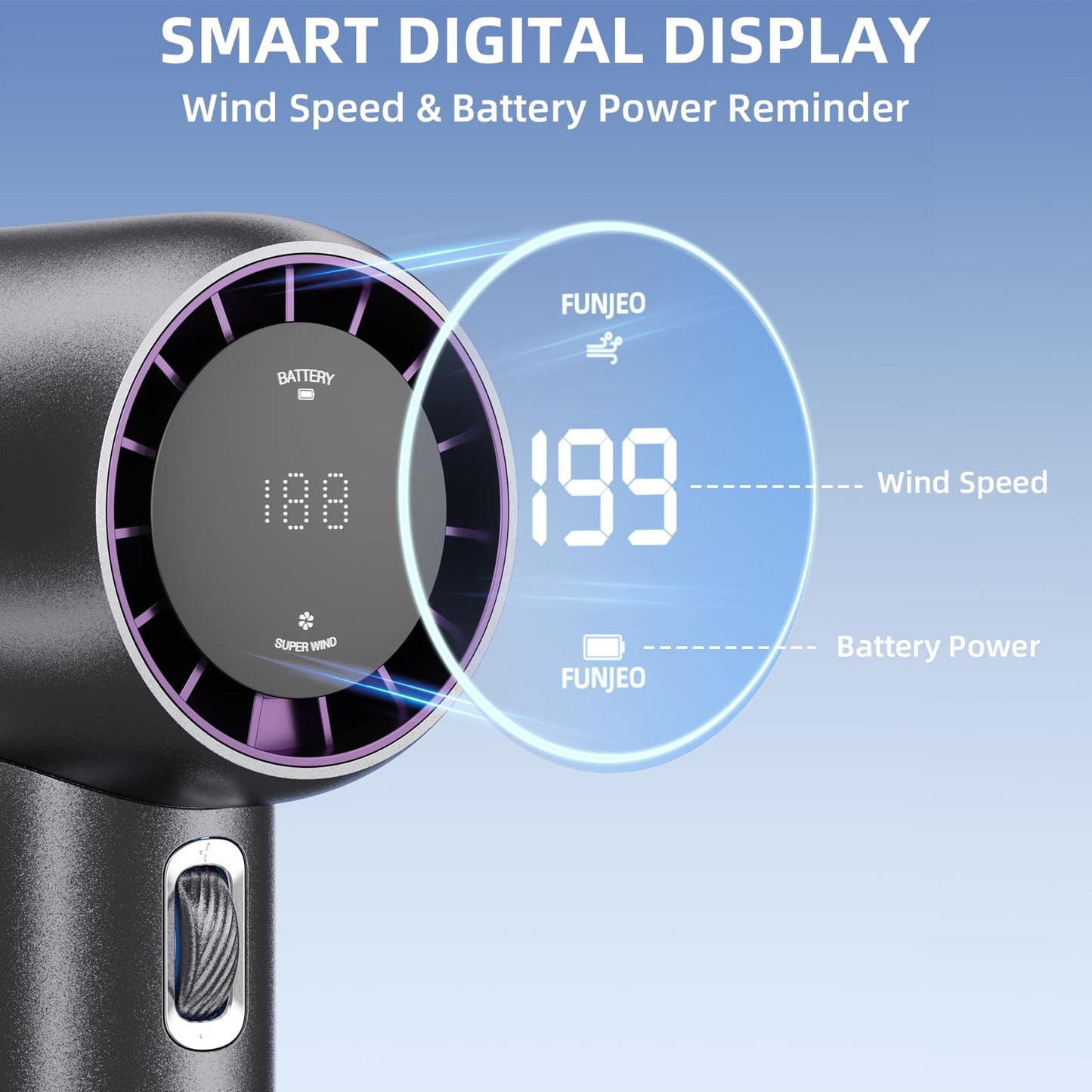 FUNJEO Portable Fan,Speed(1-199) Handheld Turbo Fan,3600mAh Battery Operated Blow Cold Air with Digital Display, Travel Essentials for Women Men Sports/Camping/Holiday/Outdoor