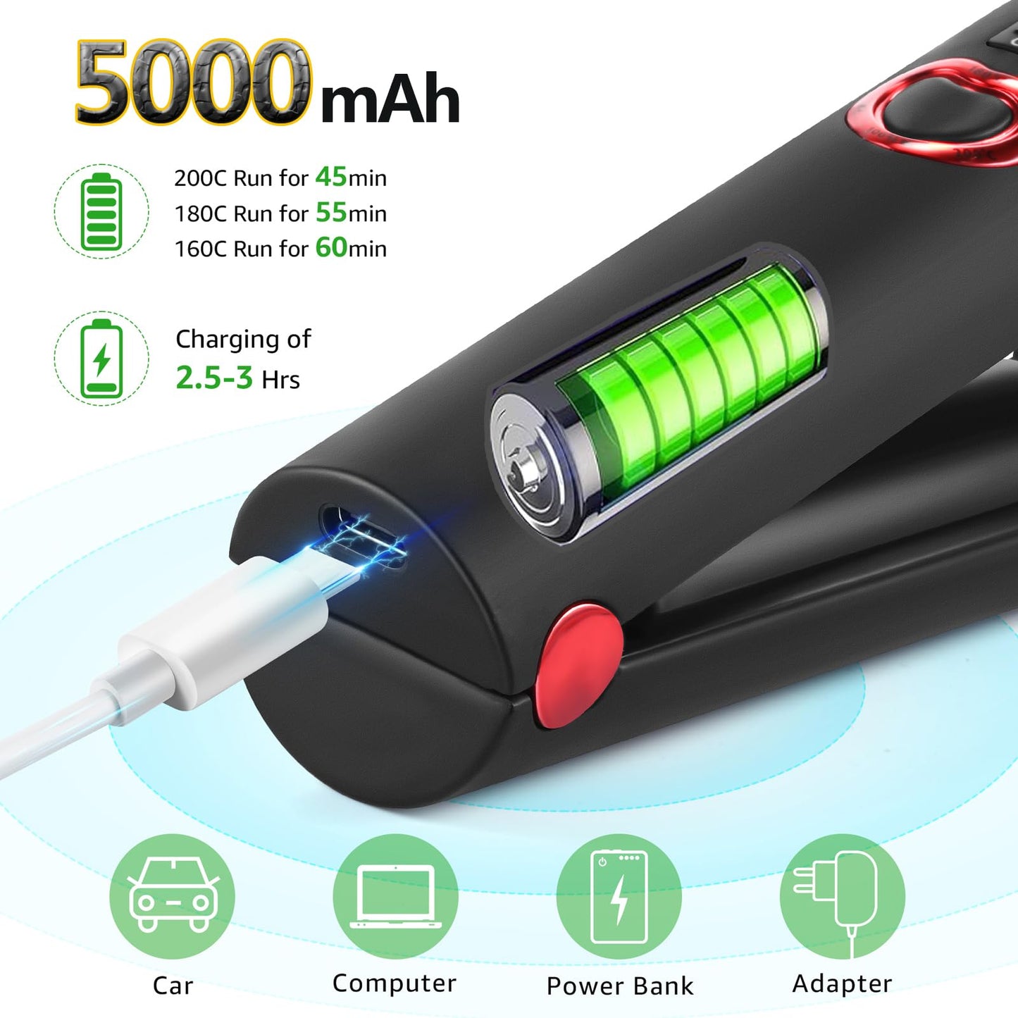 JMFONE Mini Cordless Hair Straightener,Portable Travel Size Flat Iron with 3 Adjustable Temperatures for Thin Fine Hair,USB-C Rechargeable Heats Up in Seconds - Ideal for Quick Hair Styling Anywhere