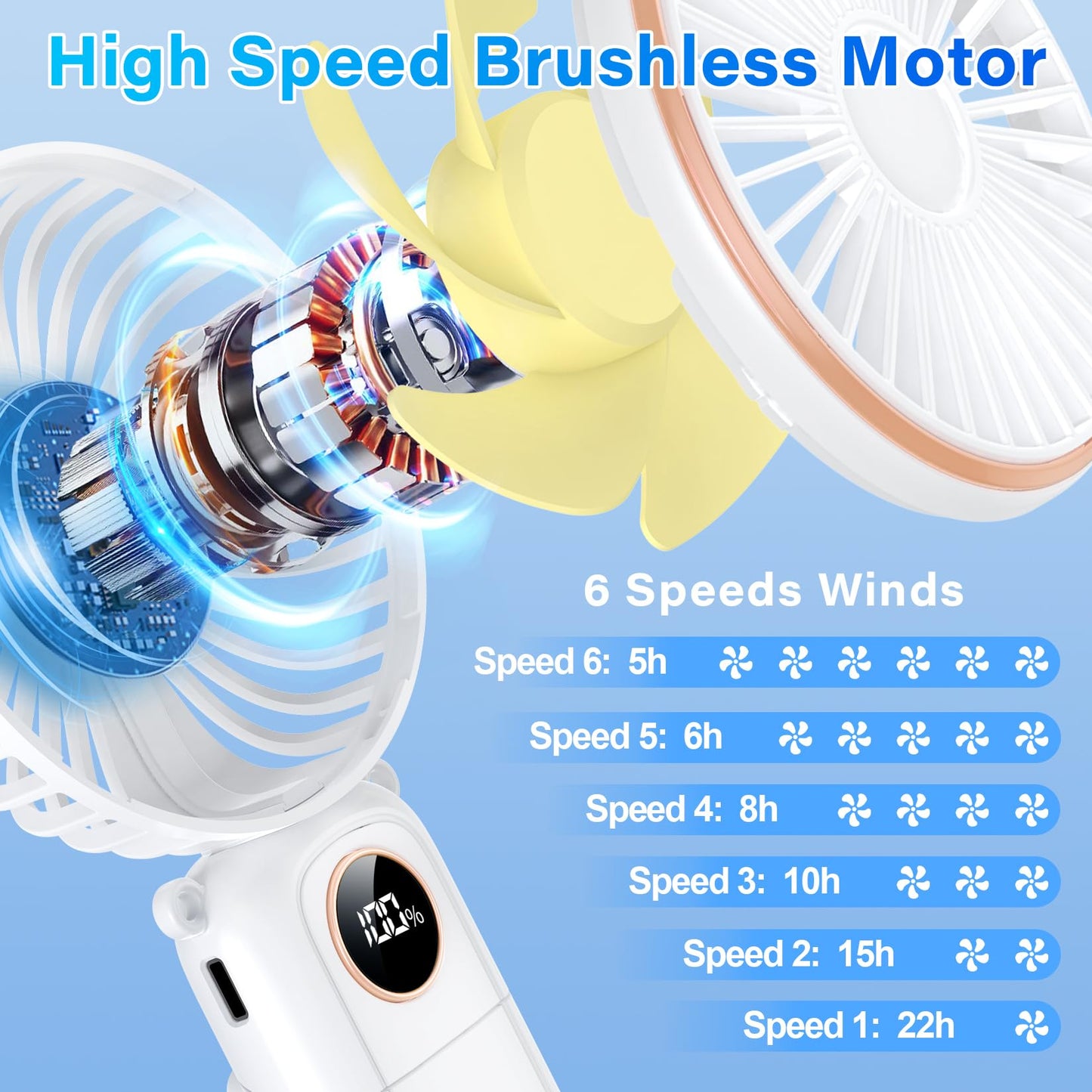 Portable Handheld Fan 5200mAh, USB Rechargeable Foldable Electric Personal Small Mini Hand Held Fan, 22Hrs Runtime, 6 Speeds, LED Display, Battery Powered, Gift for Men, Women, Travel, Outdoor, Makeup