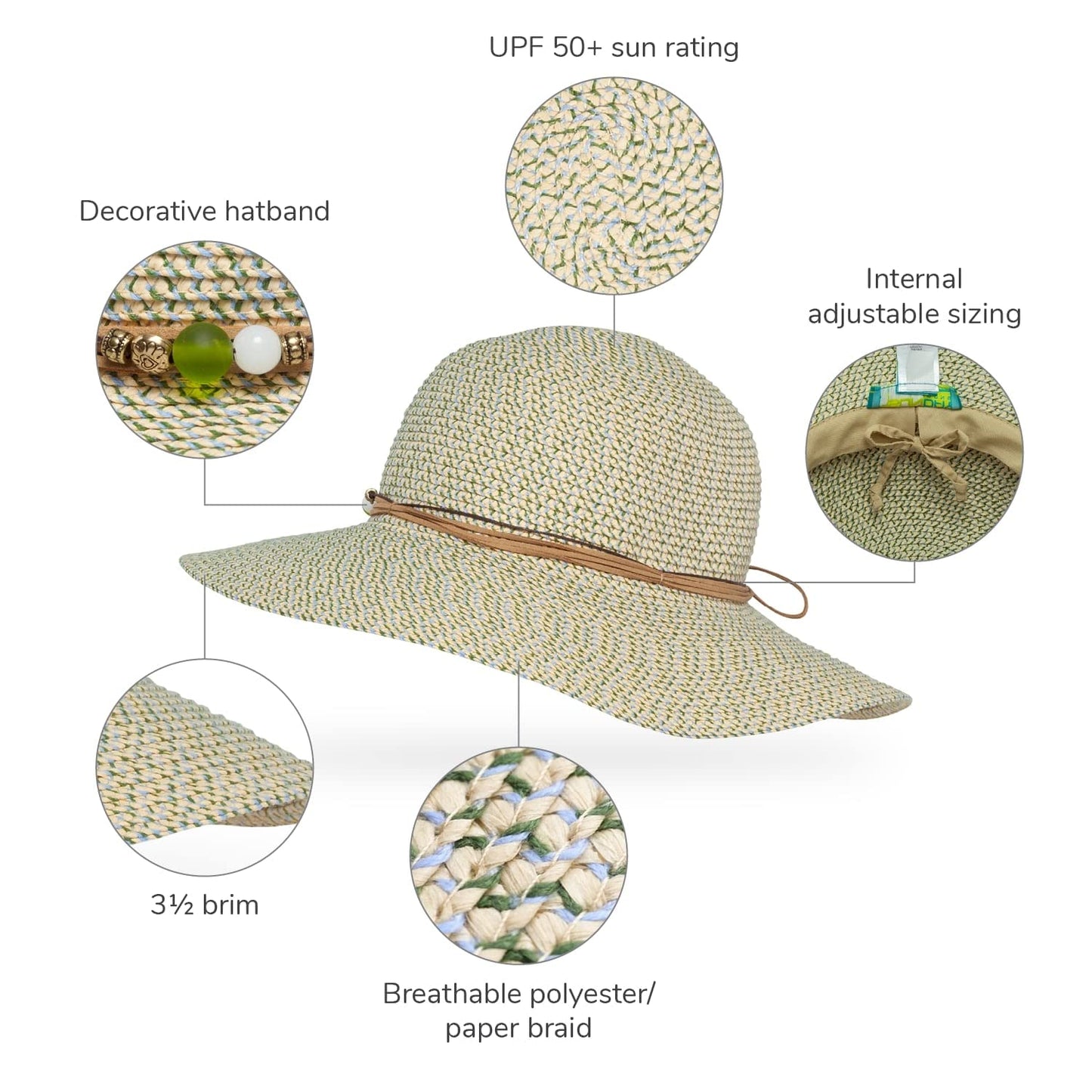 Sunday Afternoons Sol Seeker Sun Hat for Women - Floppy Wide Brimmed UV Protection, Beach, Summer Sunhat, Gardening - Packable SPF Garden Hats, UPF 50+, Agate, Medium