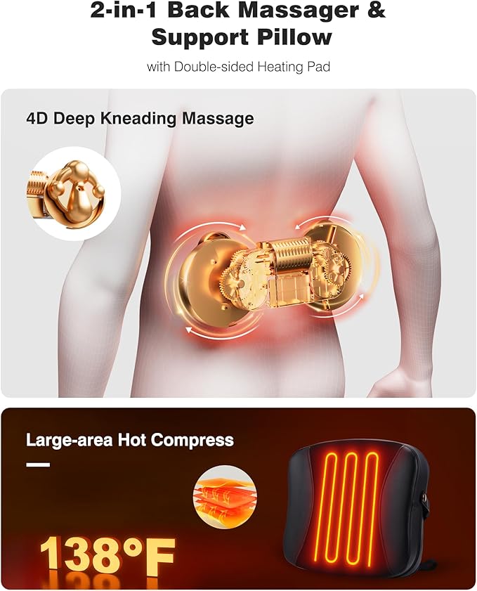 Back Massager with Heat-Shiatsu Neck Massagers Deep Tissue Kneading Massage Pillow for Lower Back Leg Shoulder-Lumbar Support Pillow for Office Chair, Gifts for Mom Dad Women Men