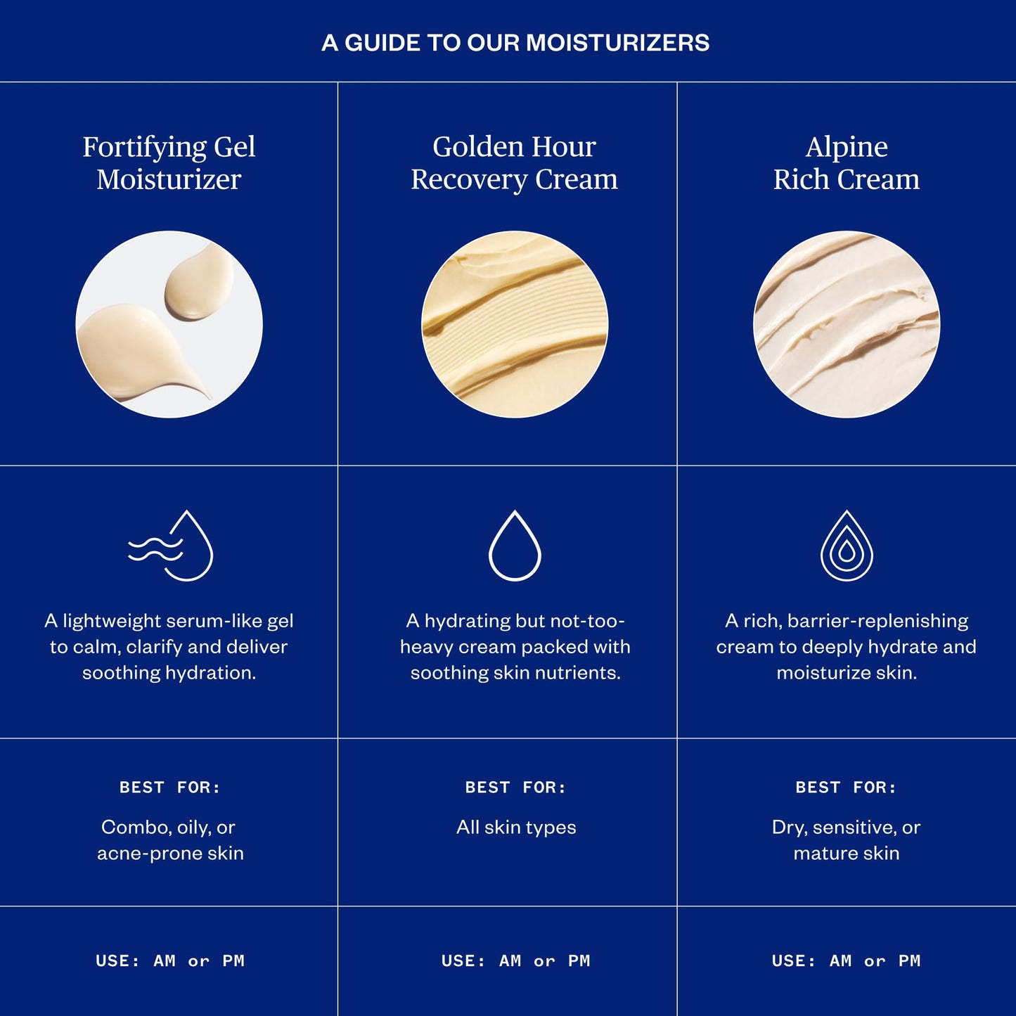 Ursa Major Alpine Rich Cream | Deeply Hydrating & Moisturizing Natural Face Lotion | Supports Skin Barrier and Targets Fine Lines | Vegan, Non-Toxic, Cruelty-Free | 1.69 ounce