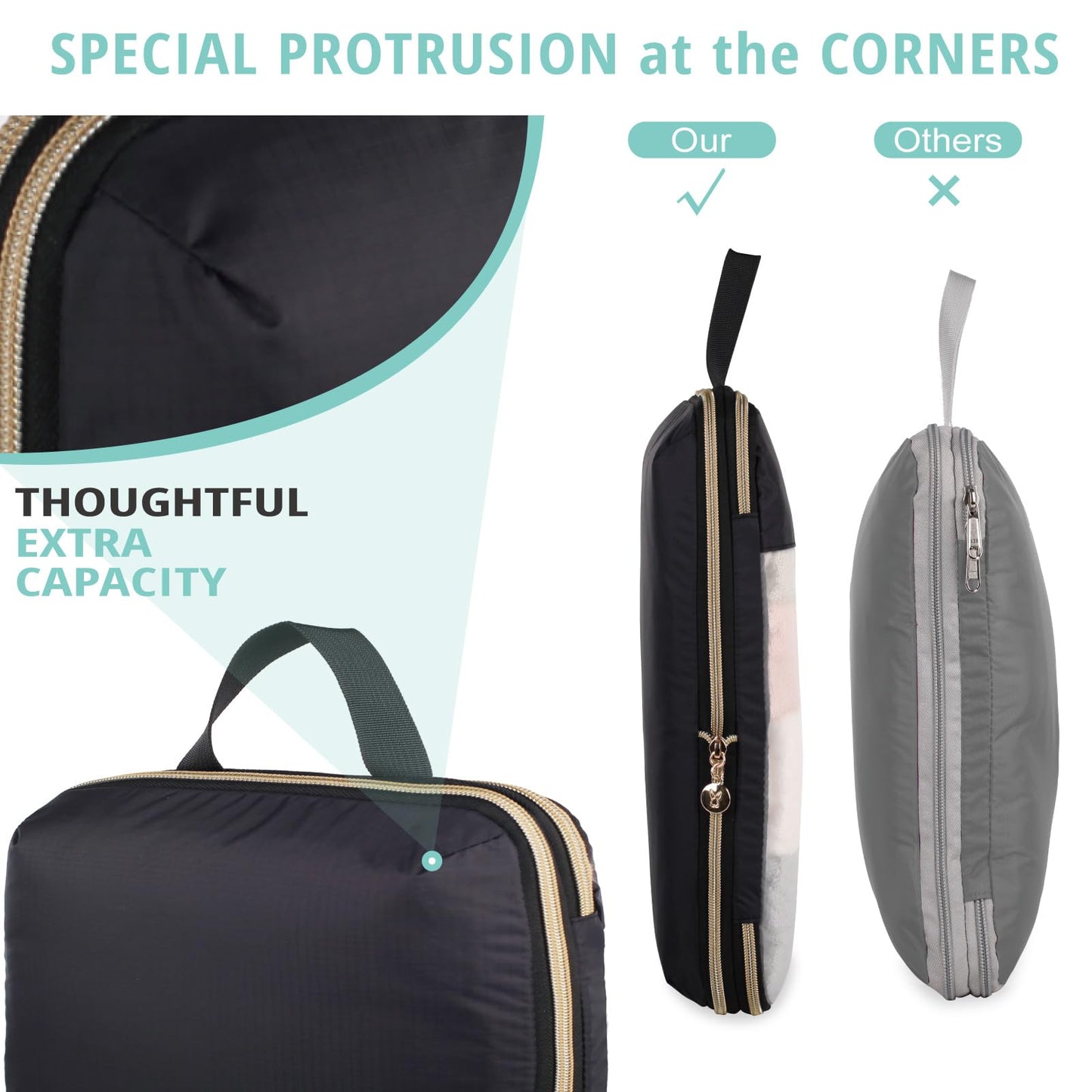 See Through Expandable Compression Packing Cubes, Mesh Travel Packing Cubes for Suitcases, Lightweight Organizers Bag Set for Travel Essentials for Luggage(Black,8 Set)